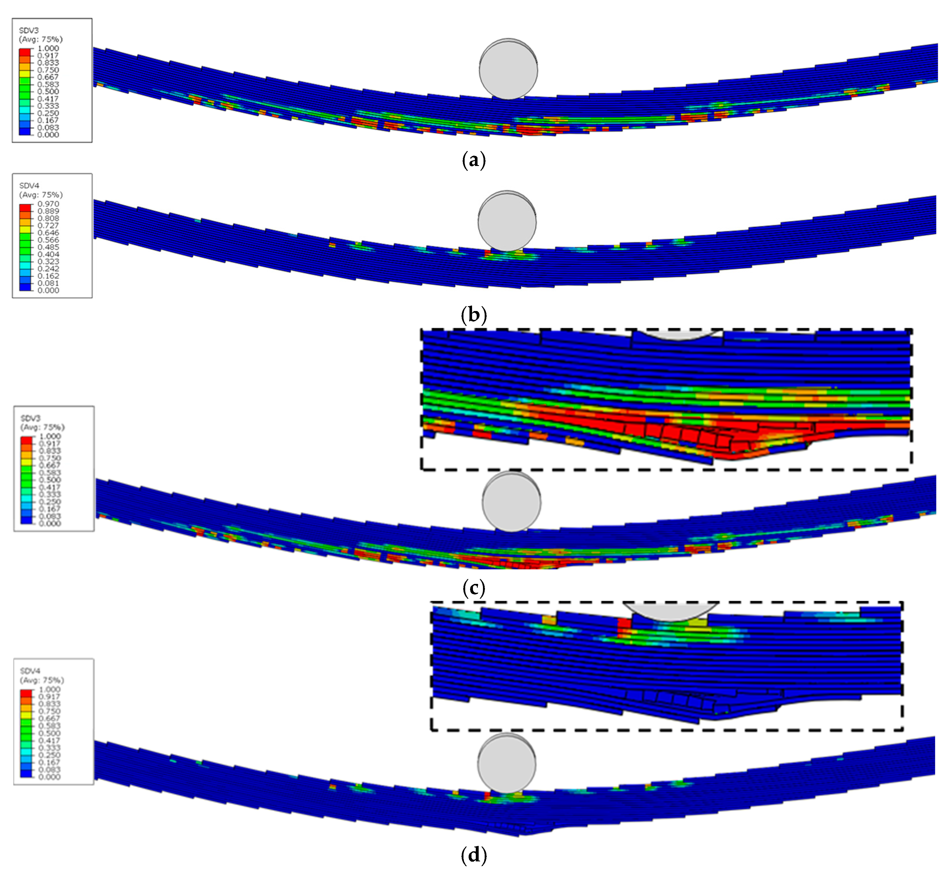 Jcs 09 00650 g021 Jcs 09 00650 g021