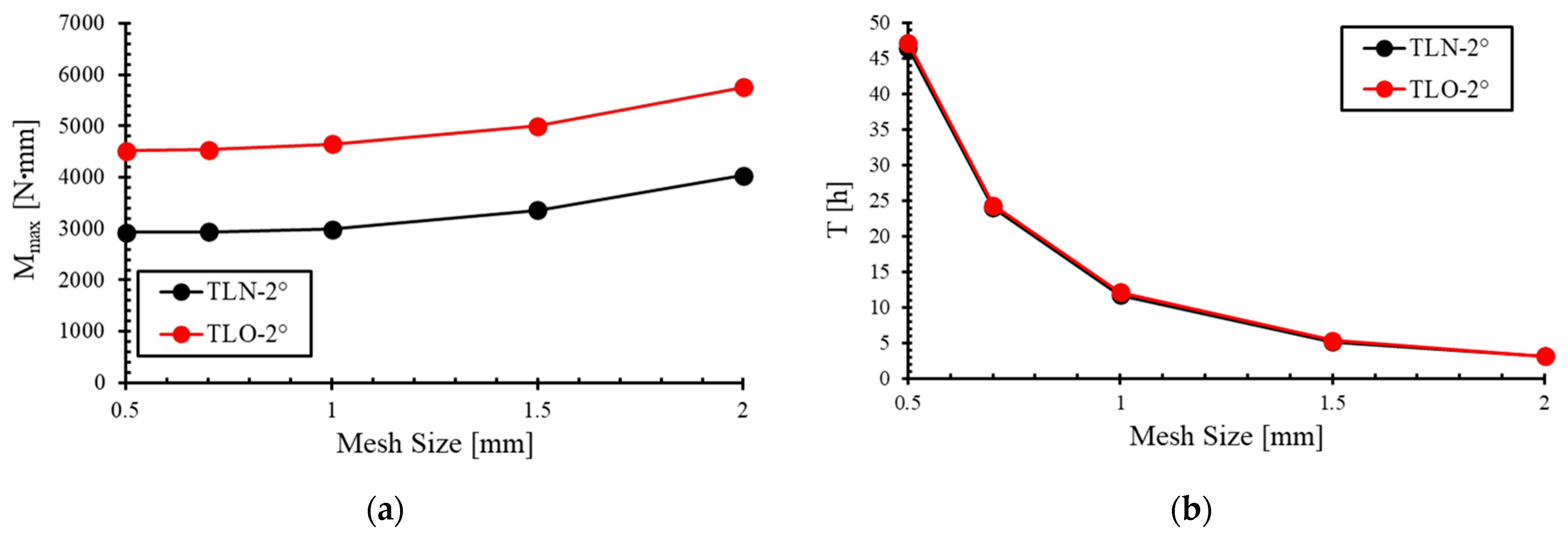 Jcs 09 00650 g0a1 Jcs 09 00650 g0a1