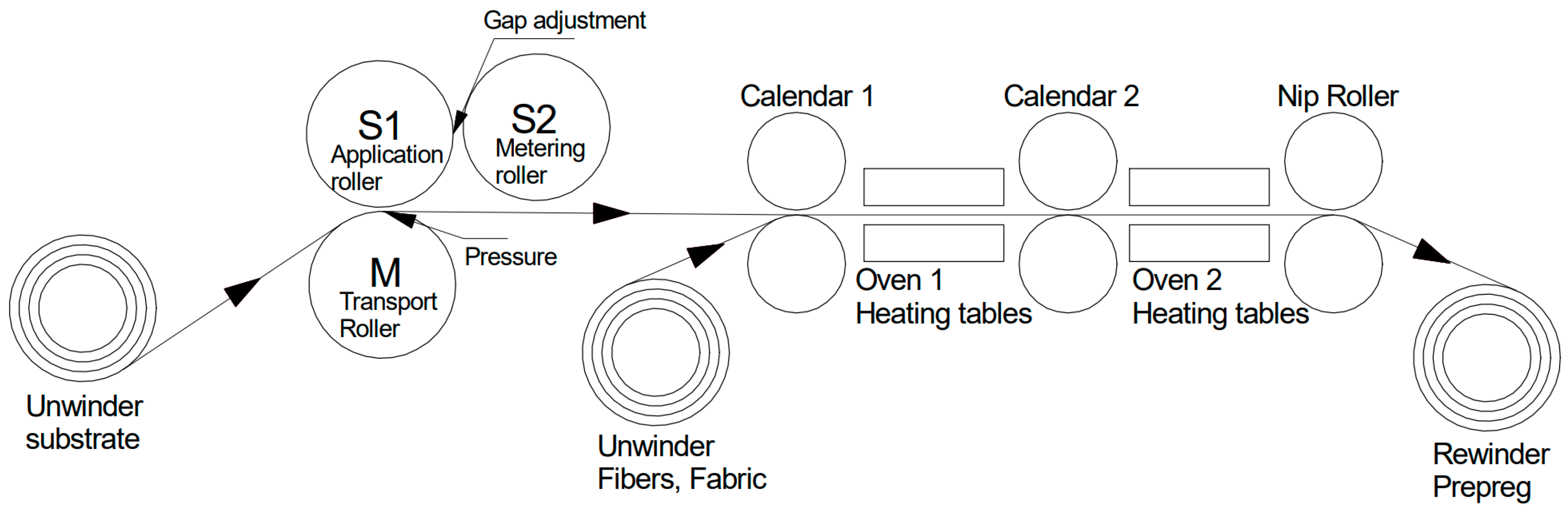 Jcs 09 00651 g002 Jcs 09 00651 g002