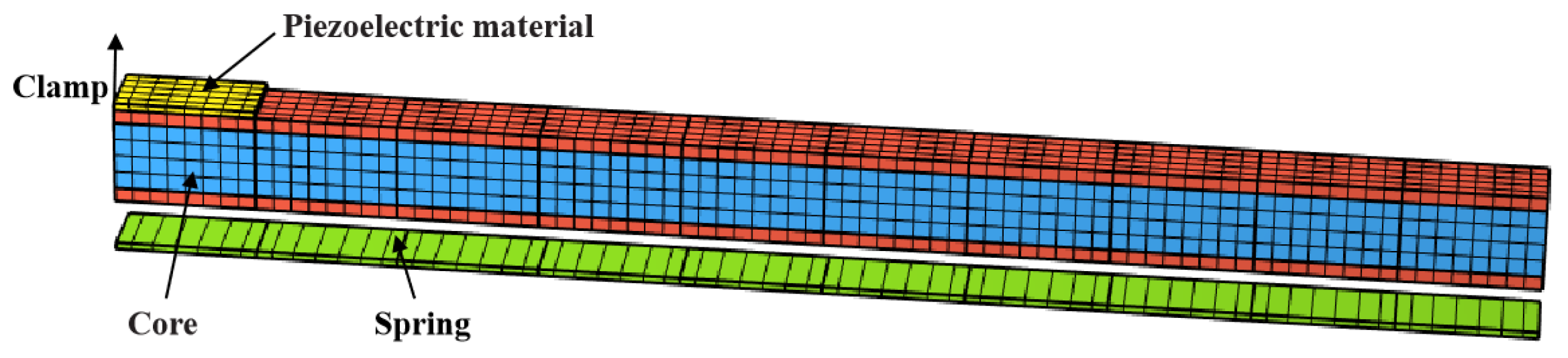 Jcs 09 00659 g004