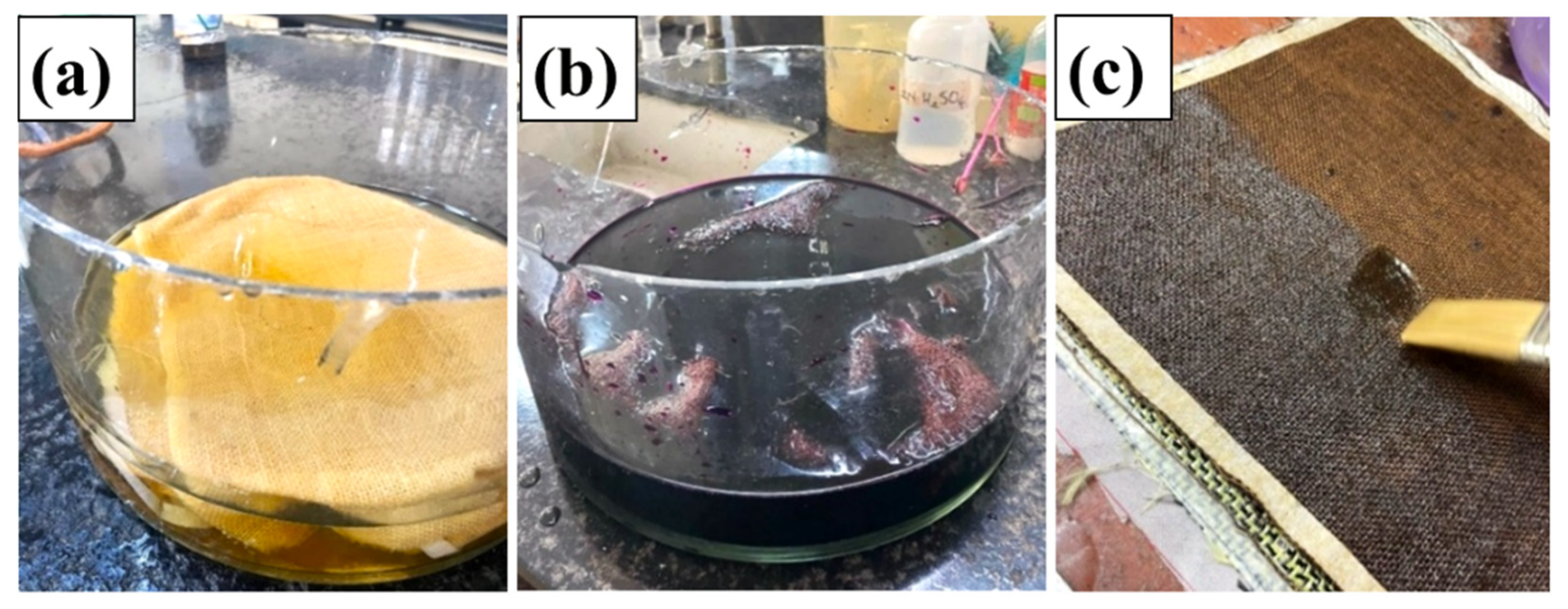 Jcs 09 00661 g002 Jcs 09 00661 g002