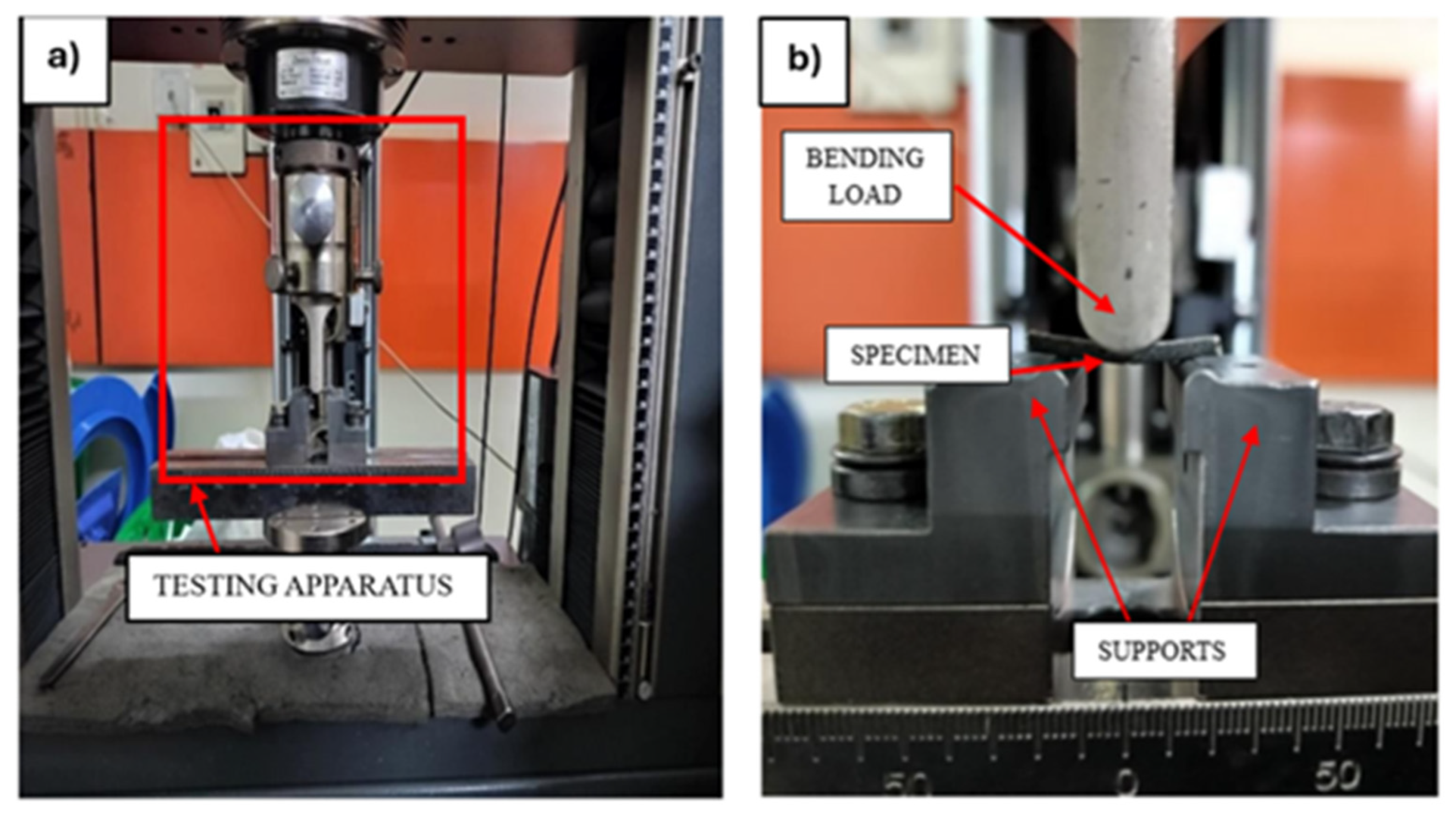 Jcs 09 00661 g006 Jcs 09 00661 g006