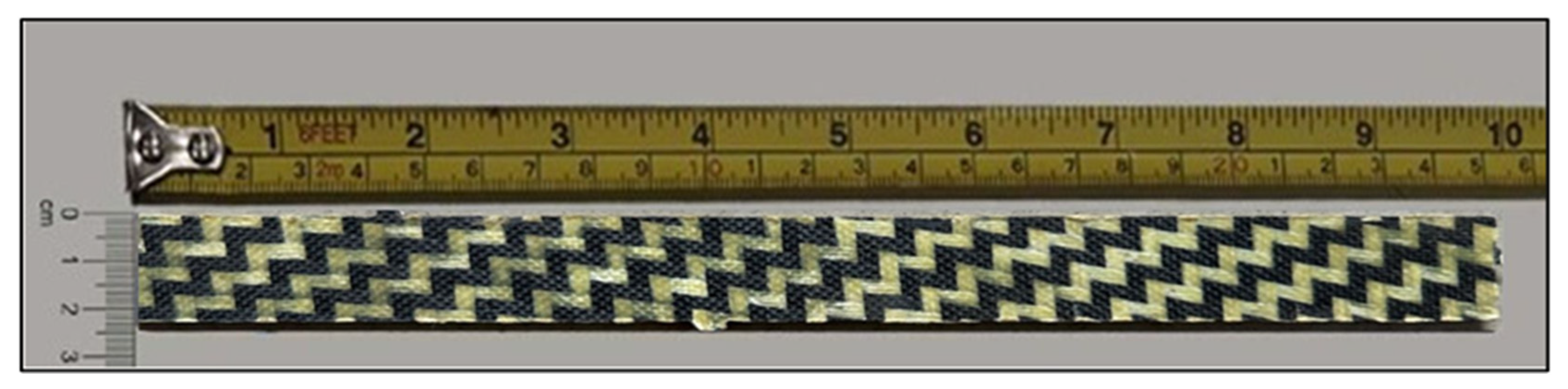 Jcs 09 00661 g007 Jcs 09 00661 g007