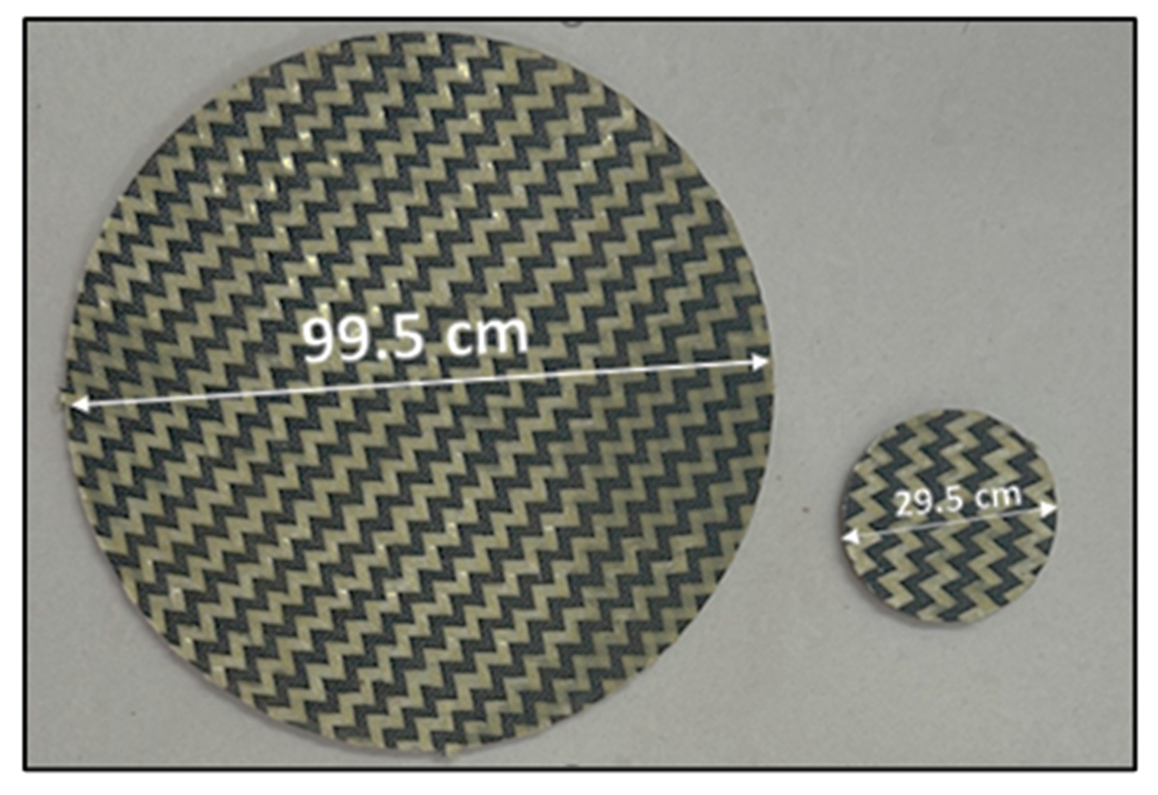 Jcs 09 00661 g009 Jcs 09 00661 g009