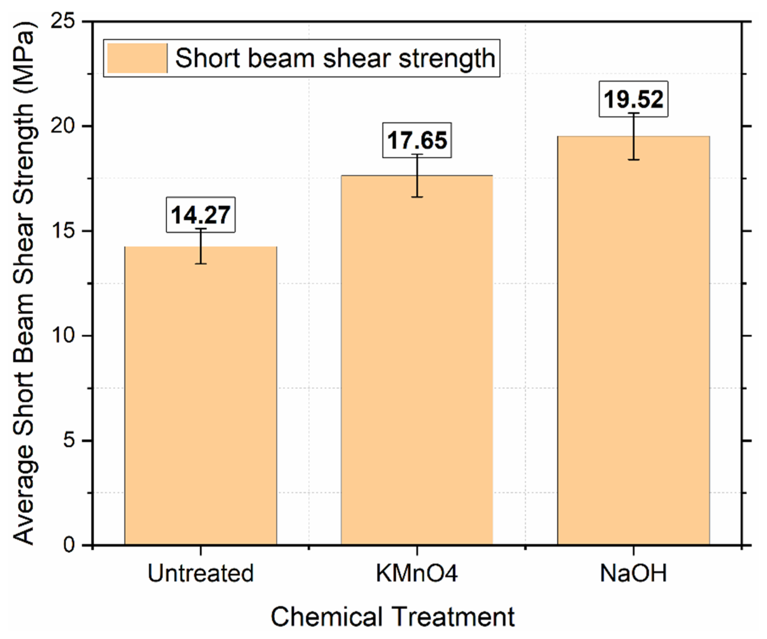 Jcs 09 00661 g011 Jcs 09 00661 g011