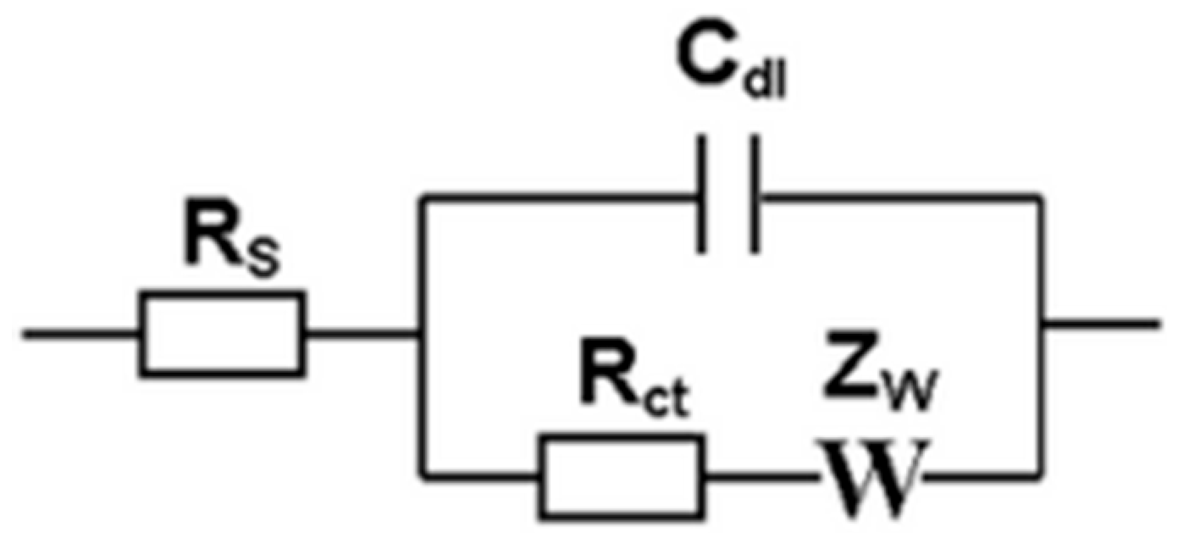 Jcs 09 00670 g001 Jcs 09 00670 g001