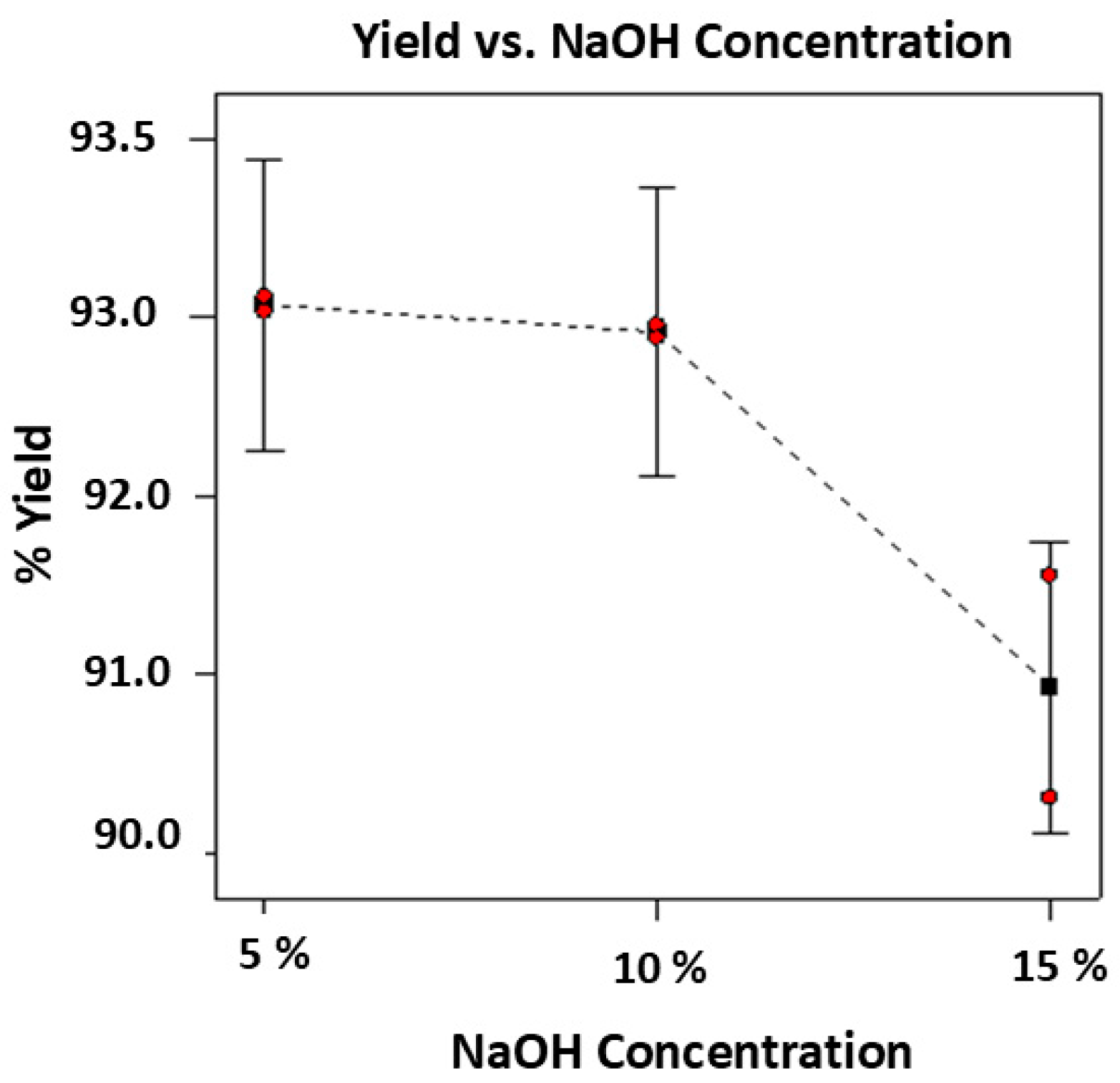 Jcs 09 00670 g003 Jcs 09 00670 g003
