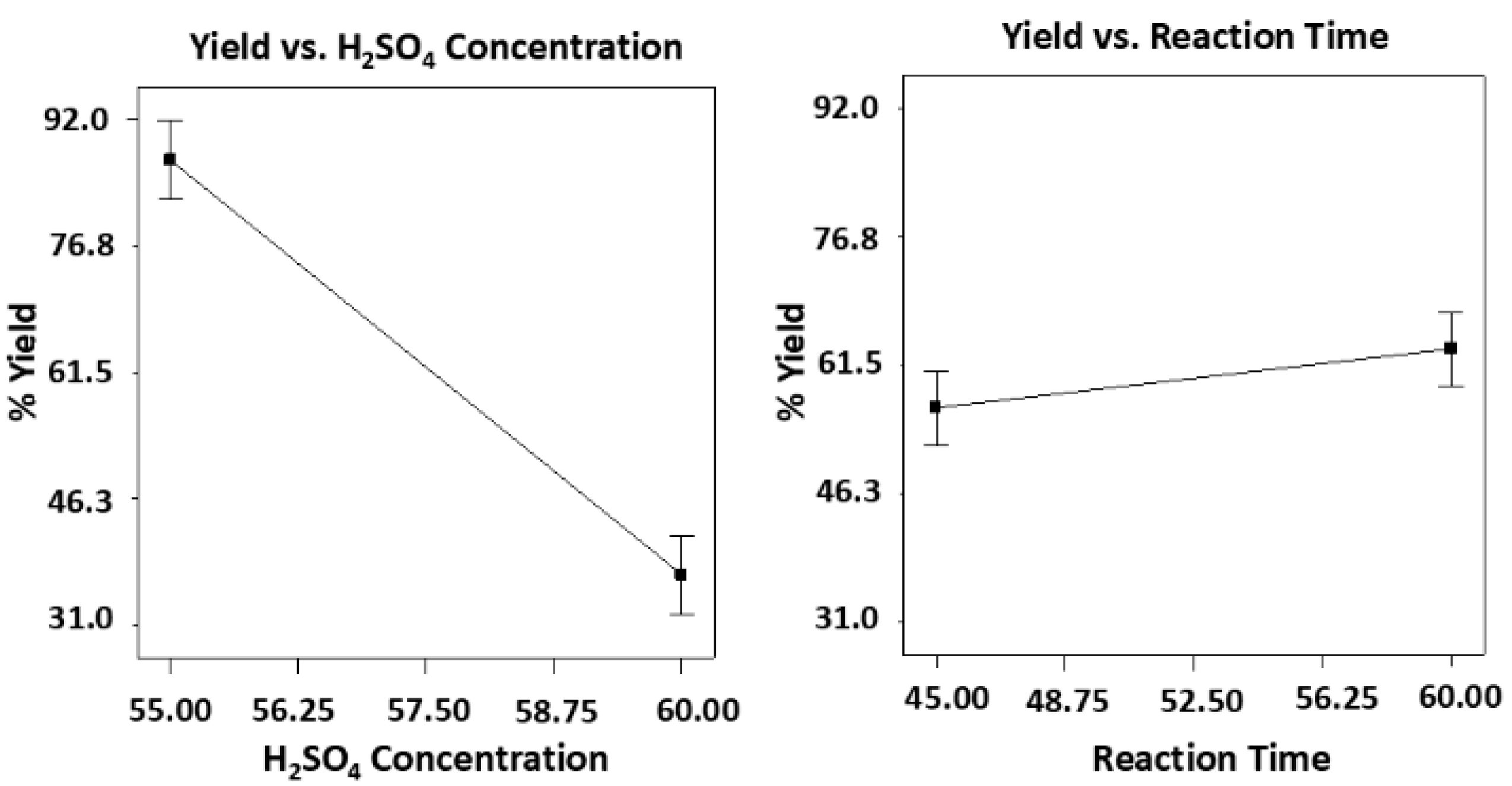 Jcs 09 00670 g007 Jcs 09 00670 g007
