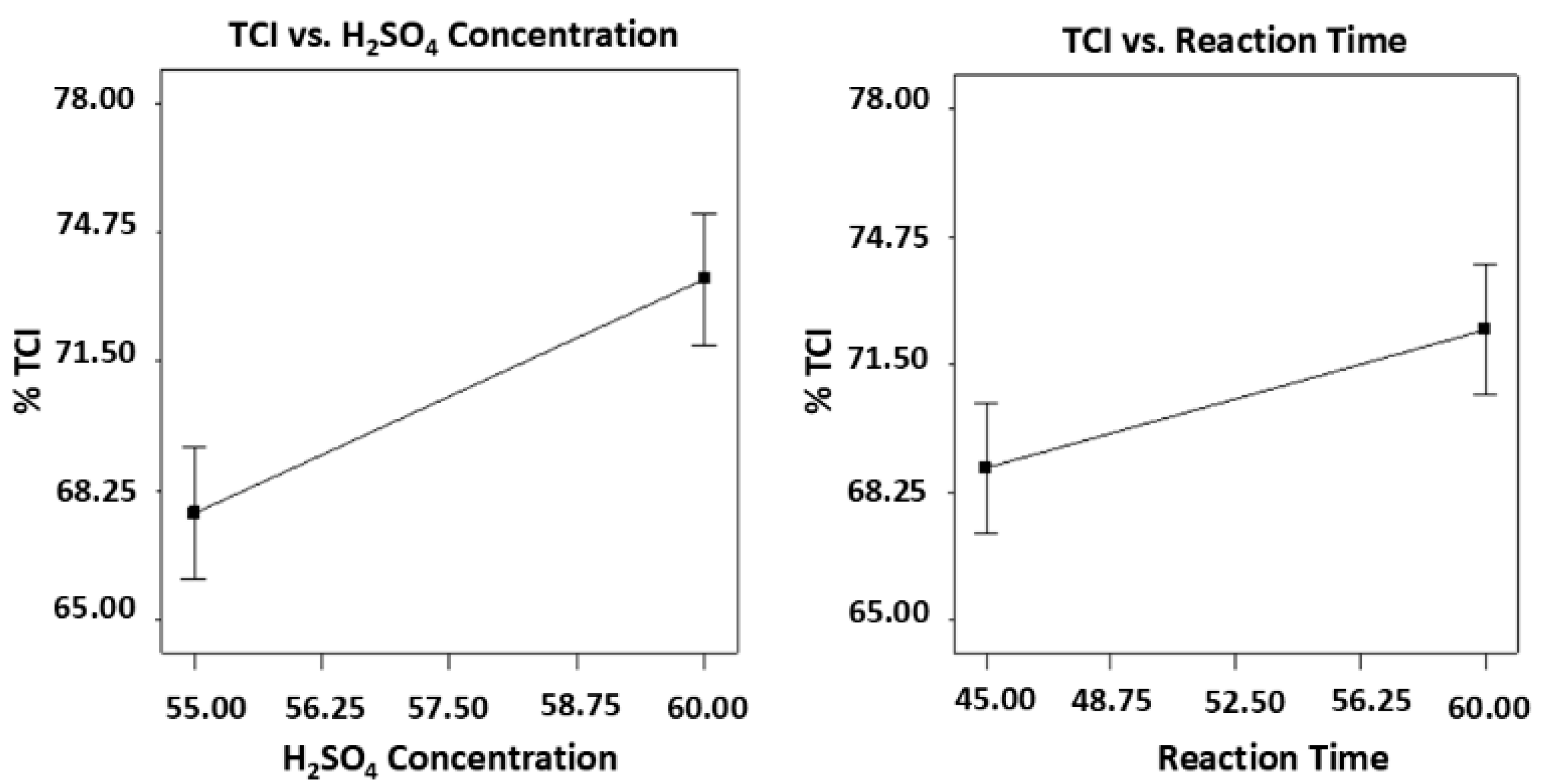 Jcs 09 00670 g009 Jcs 09 00670 g009
