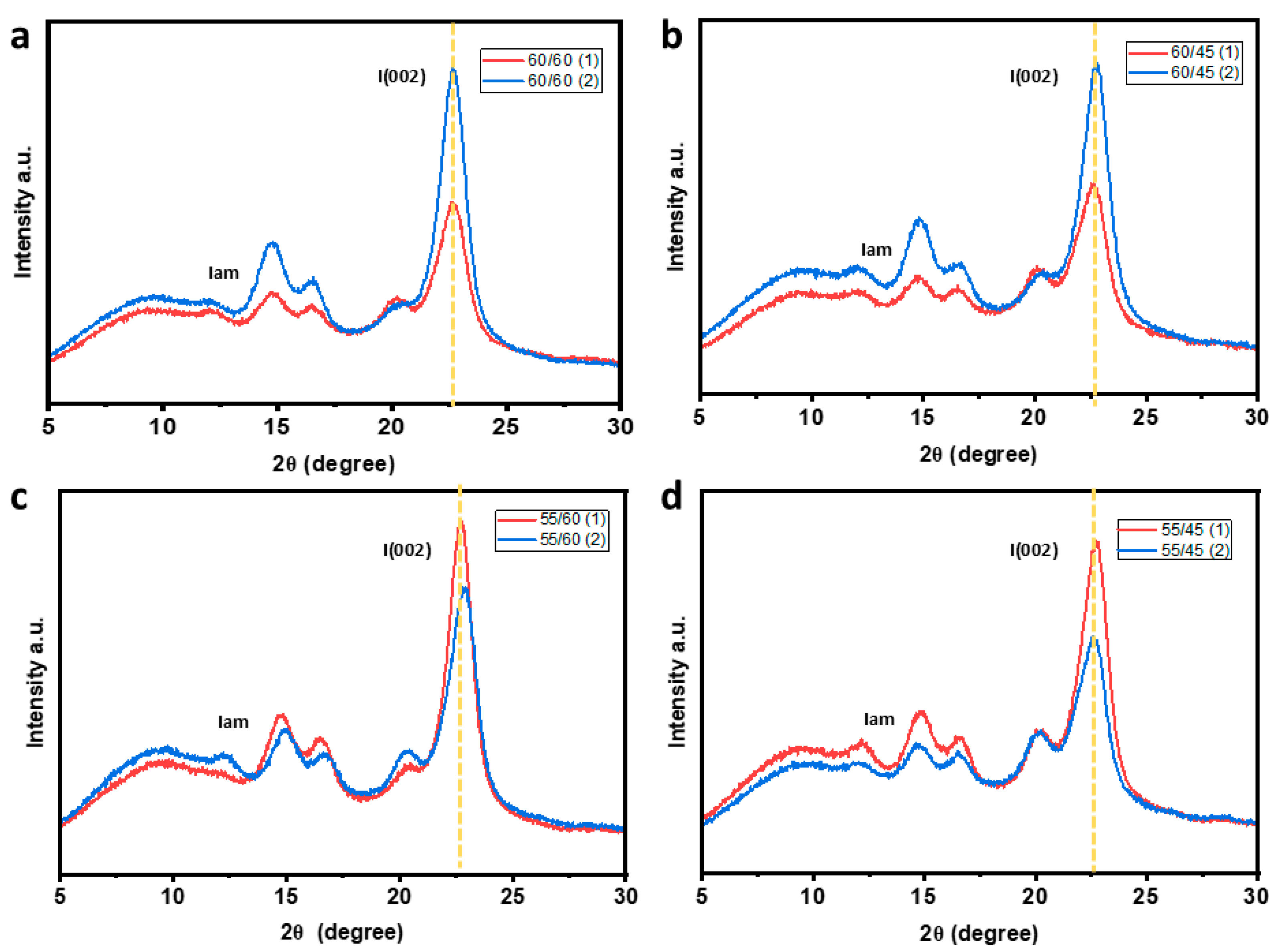 Jcs 09 00670 g010 Jcs 09 00670 g010