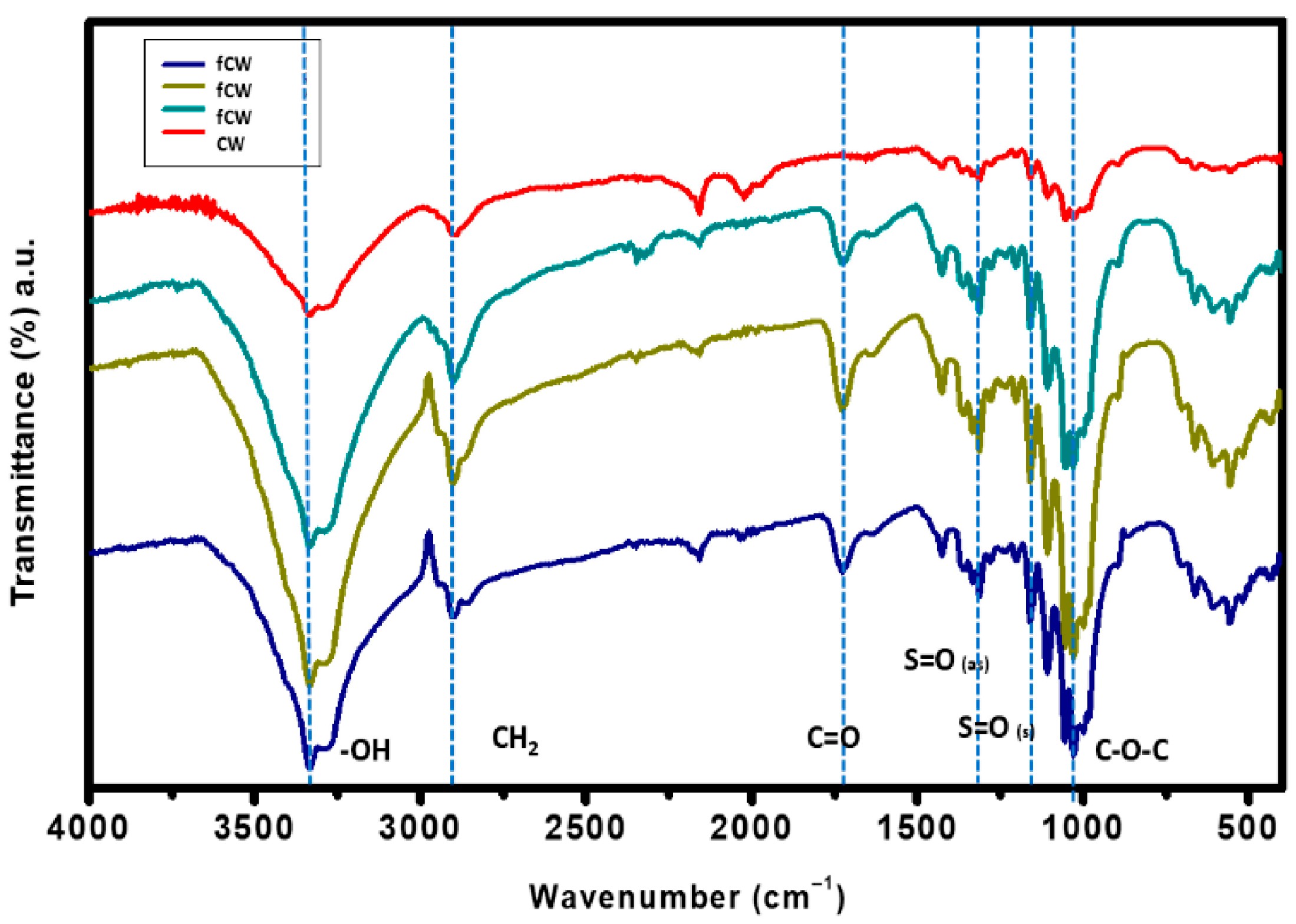 Jcs 09 00670 g011 Jcs 09 00670 g011