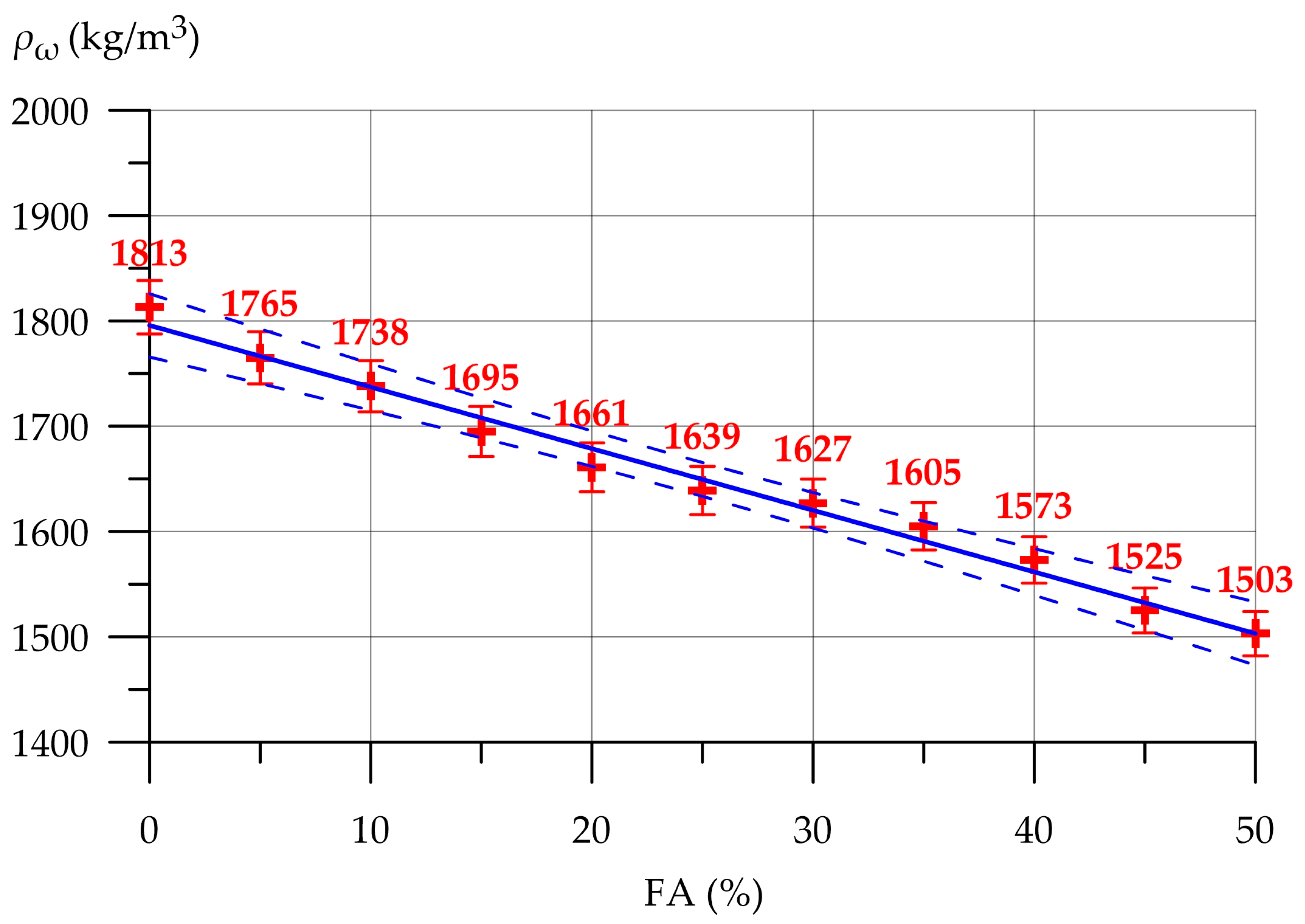 Jcs 09 00675 g011