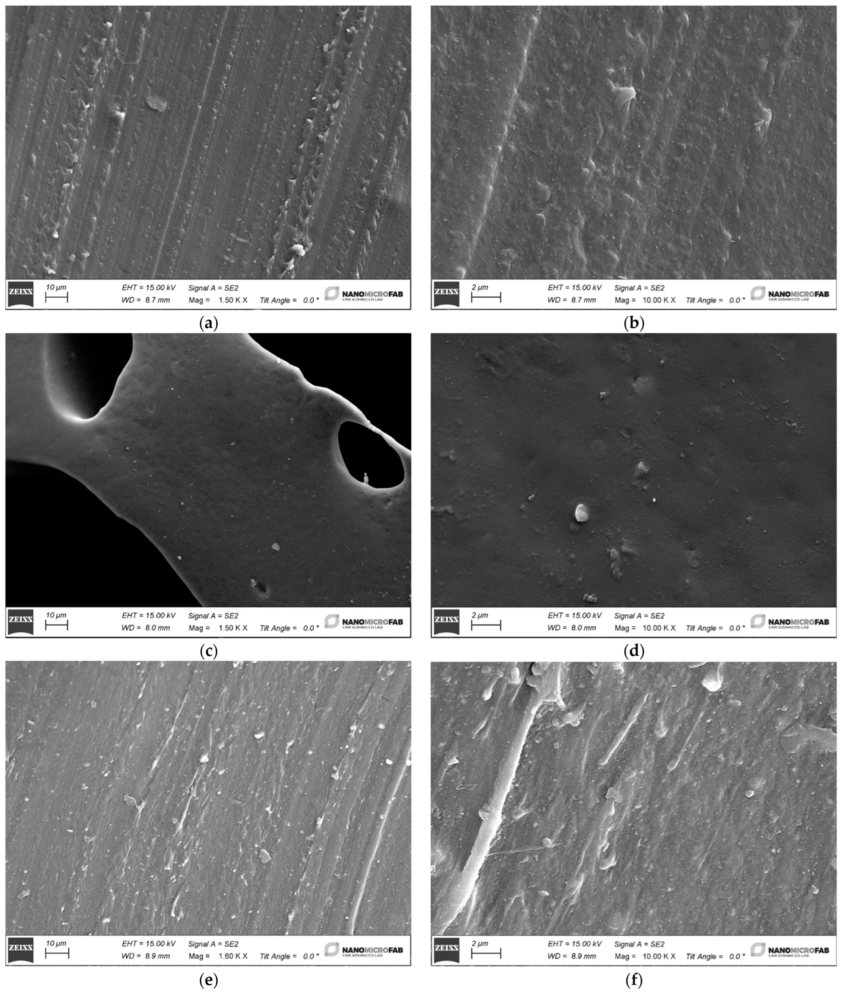 Jcs 09 00681 g004 Jcs 09 00681 g004