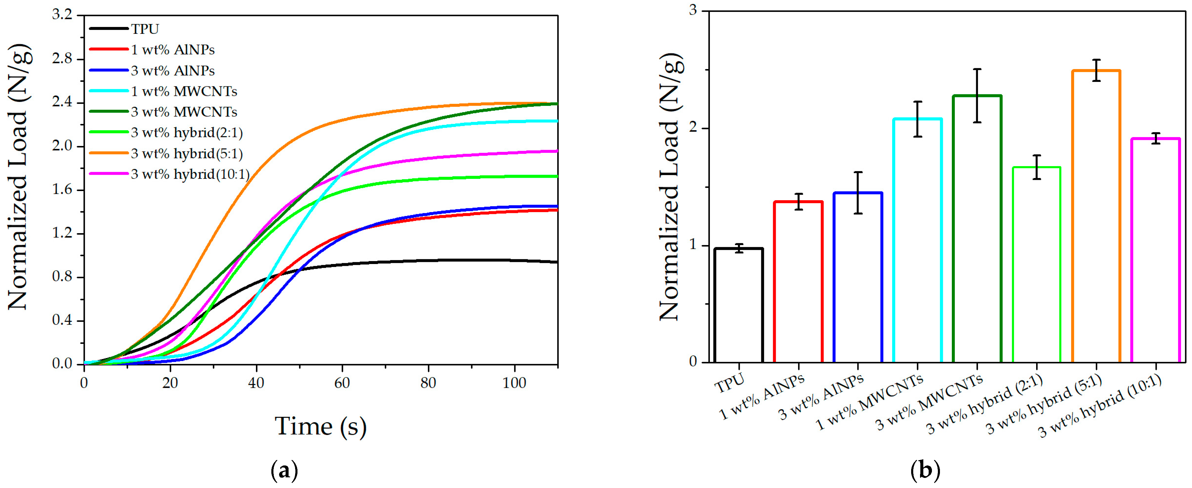 Jcs 09 00681 g009 Jcs 09 00681 g009