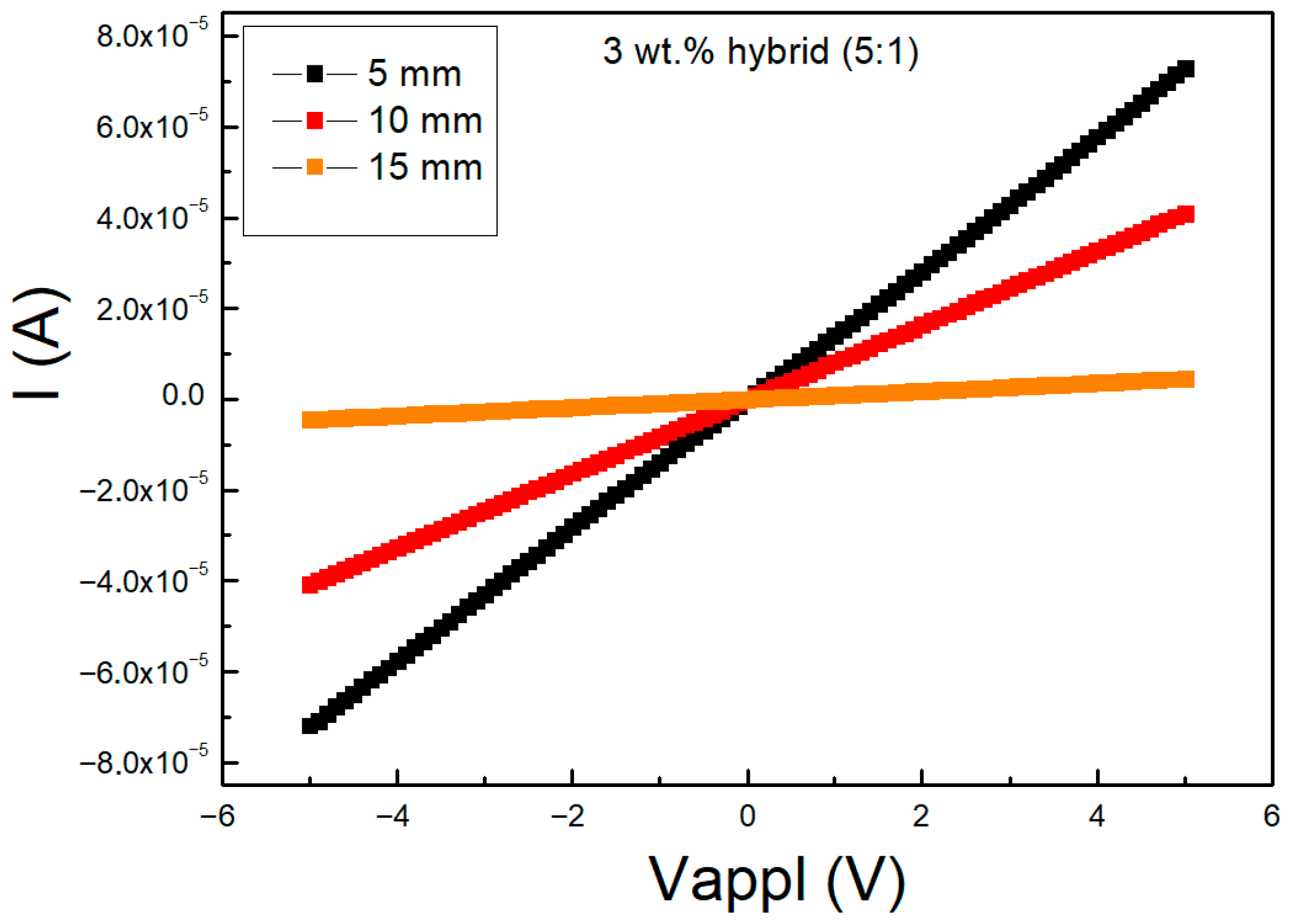 Jcs 09 00681 g010 Jcs 09 00681 g010