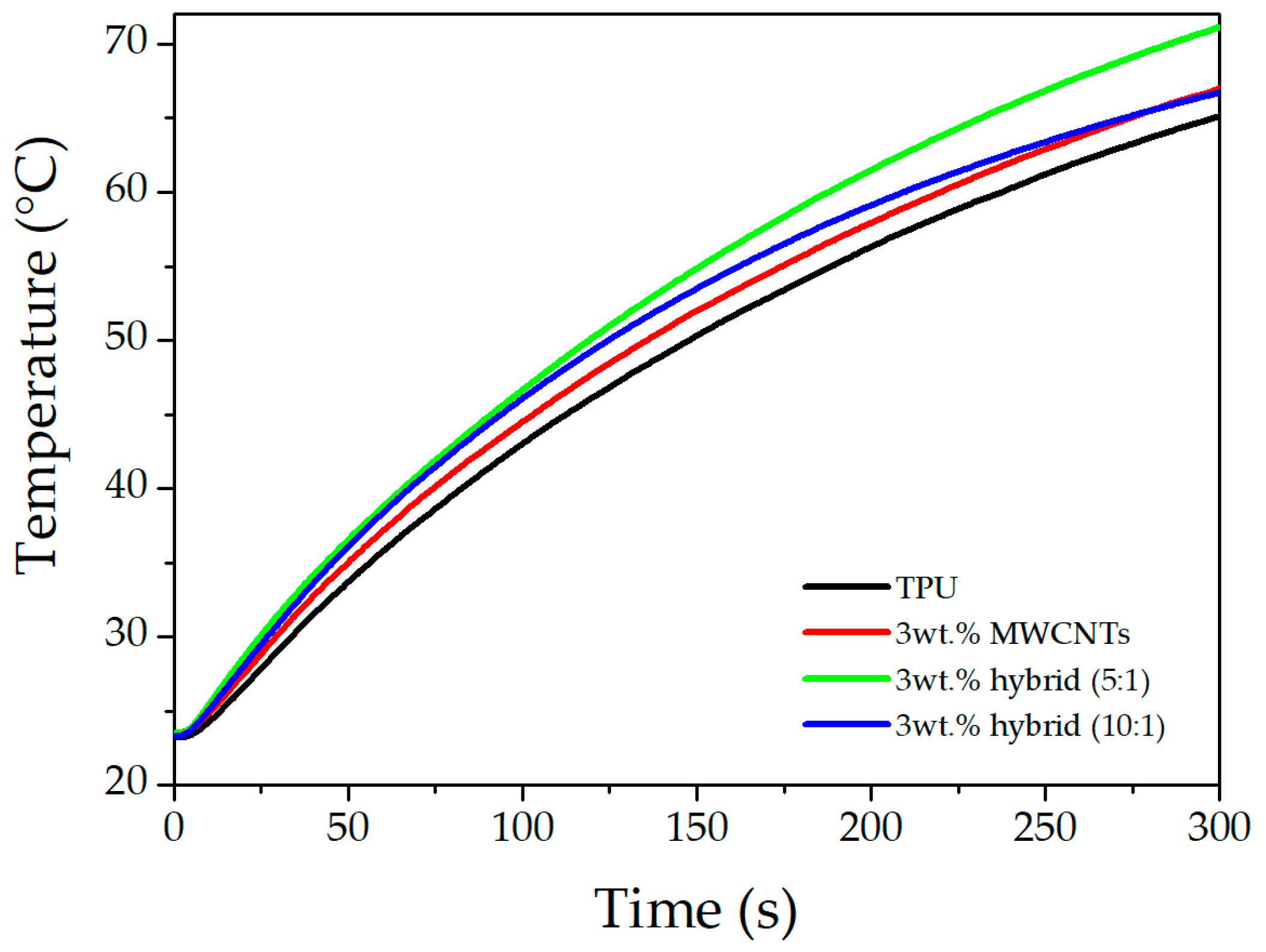 Jcs 09 00681 g012 Jcs 09 00681 g012