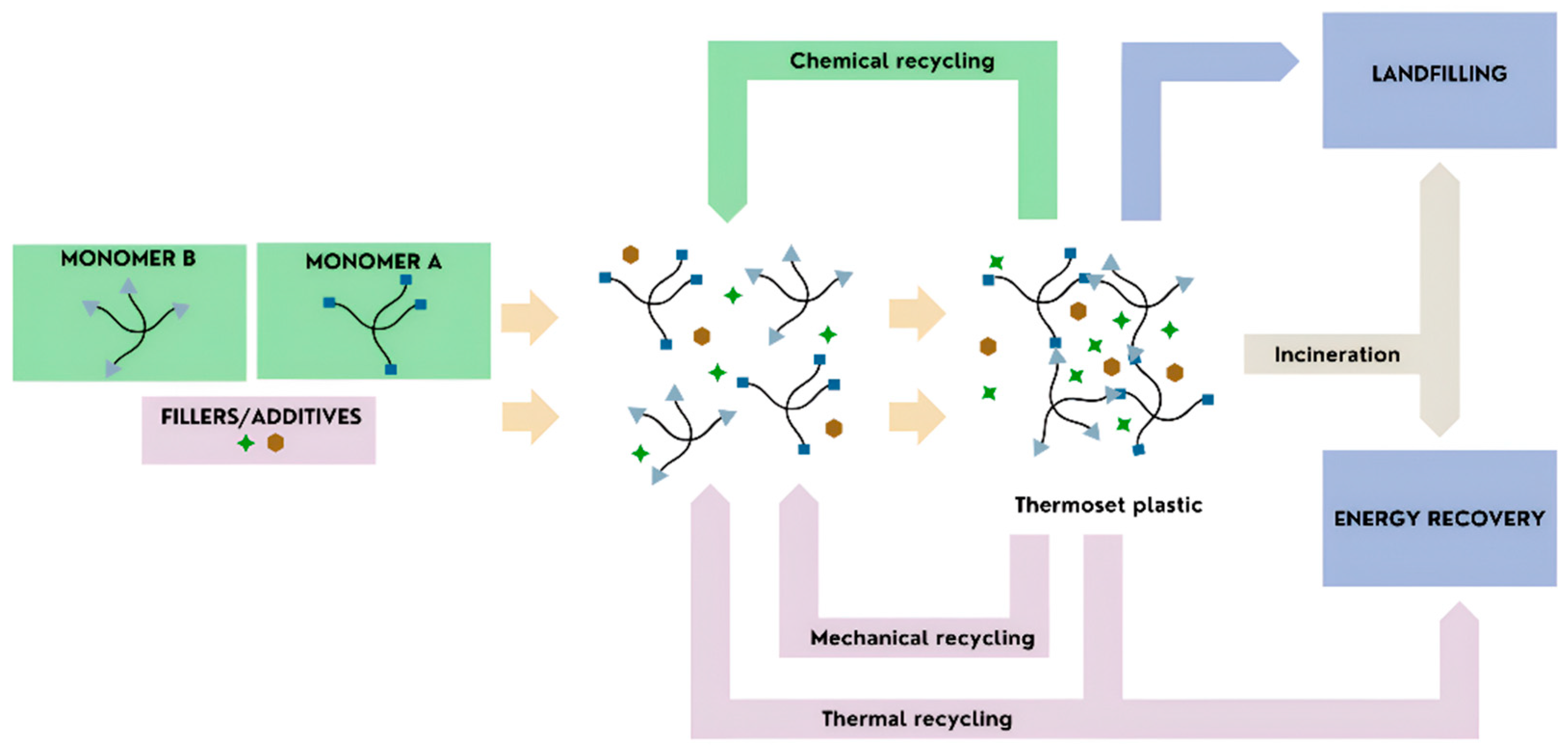Jcs 09 00682 g002 Jcs 09 00682 g002