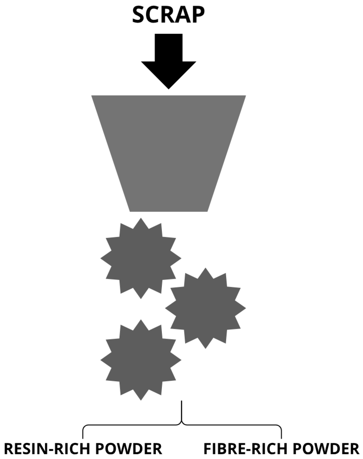 Jcs 09 00682 g004 Jcs 09 00682 g004