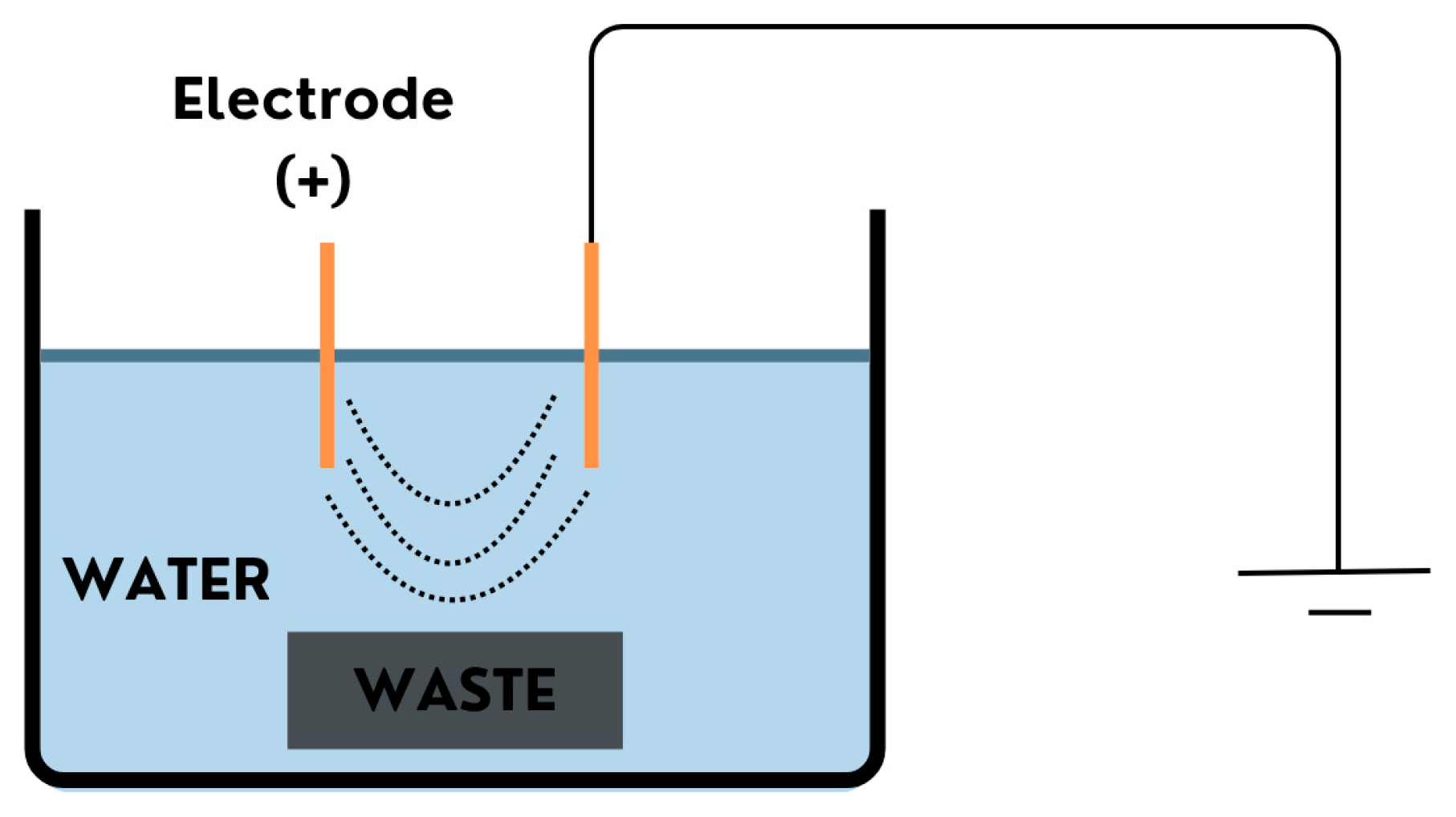 Jcs 09 00682 g005 Jcs 09 00682 g005