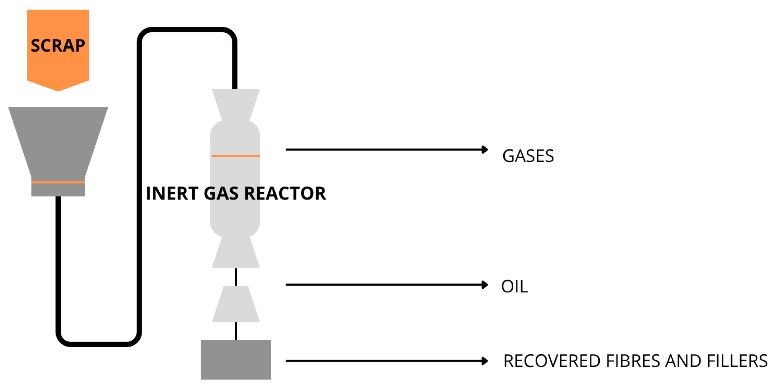 Jcs 09 00682 g006 Jcs 09 00682 g006