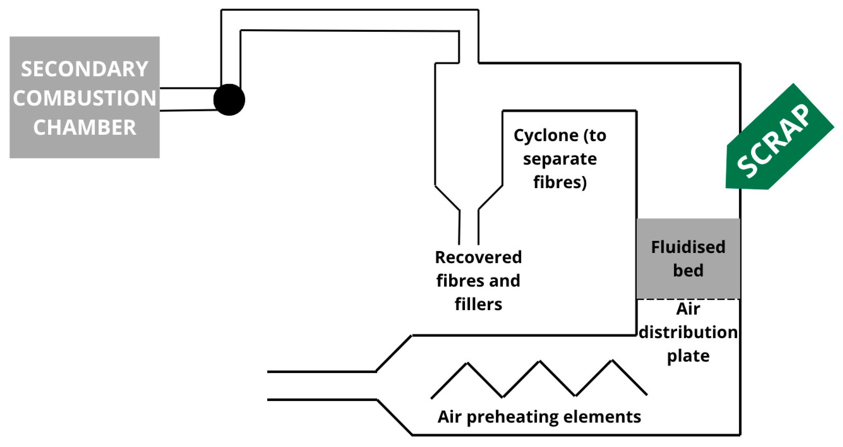 Jcs 09 00682 g007 Jcs 09 00682 g007