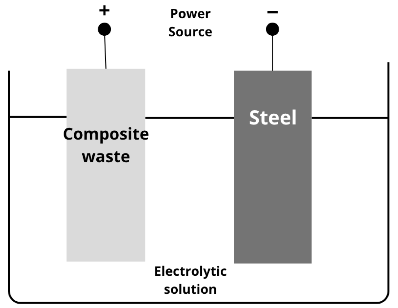 Jcs 09 00682 g008 Jcs 09 00682 g008