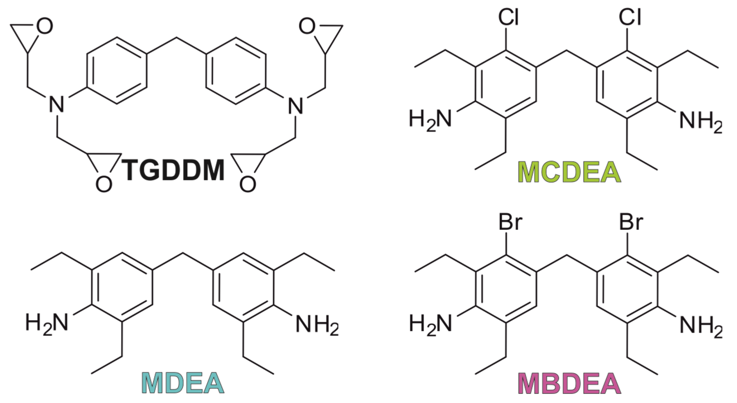 Jcs 09 00687 g003 Jcs 09 00687 g003