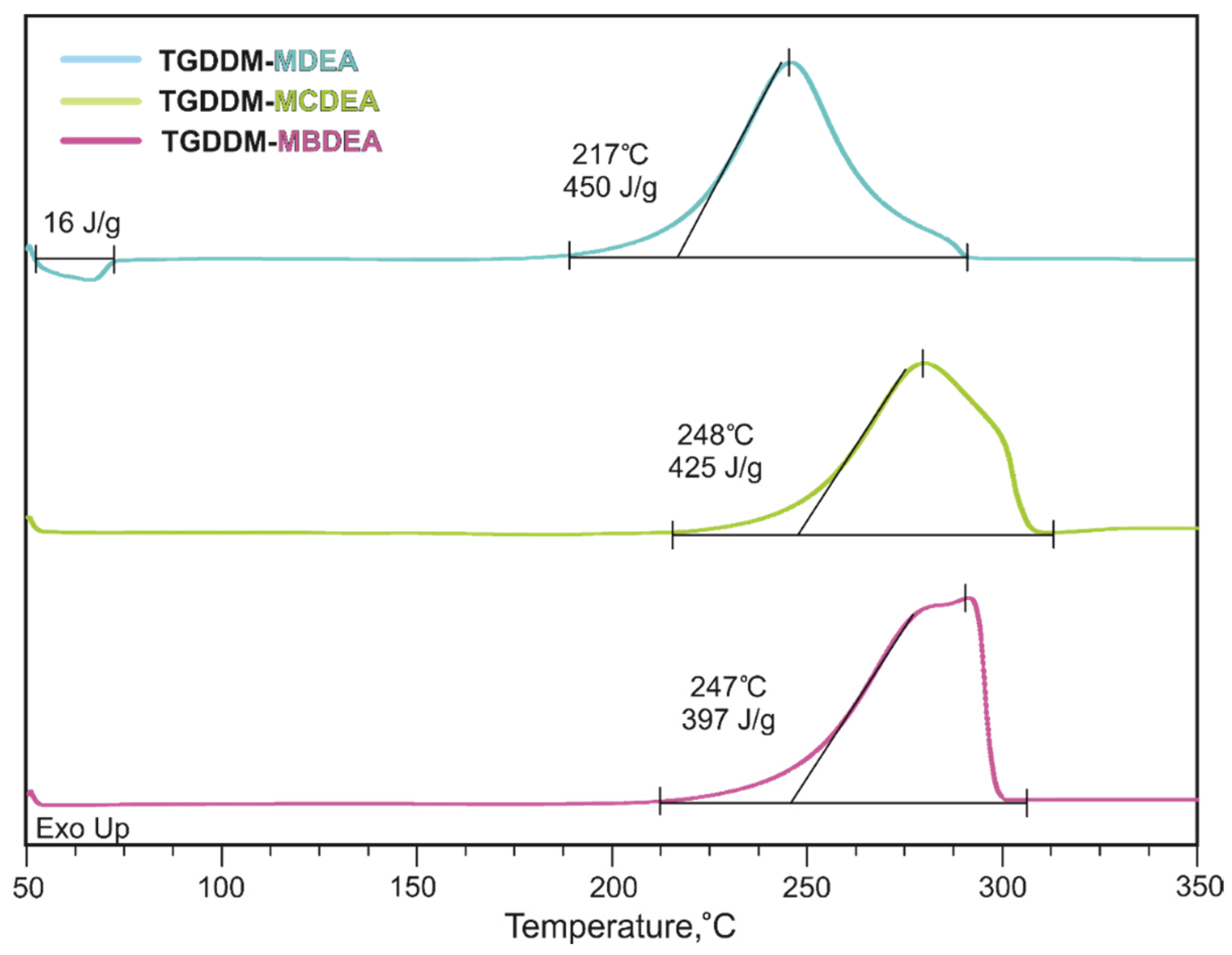 Jcs 09 00687 g004 Jcs 09 00687 g004