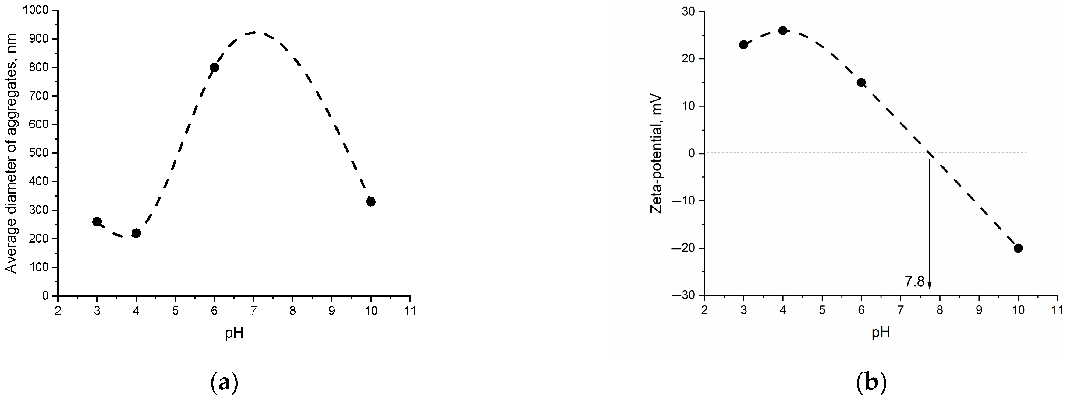 Jcs 09 00688 g001 Jcs 09 00688 g001