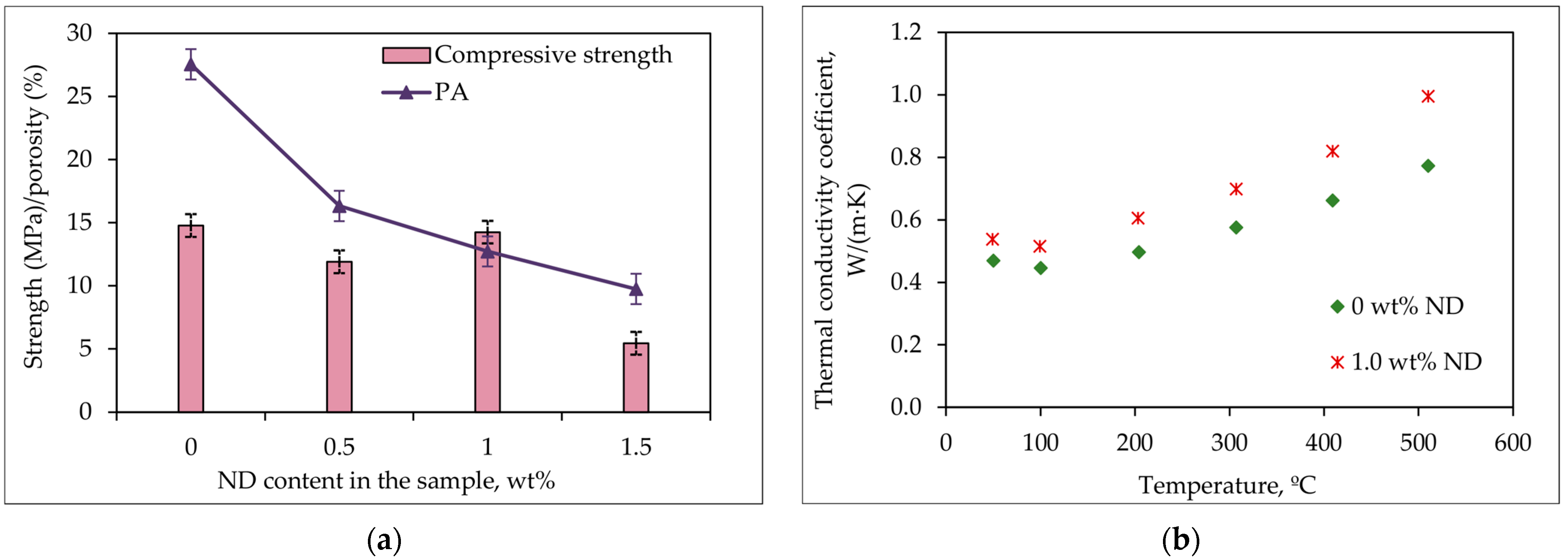 Jcs 09 00688 g004 Jcs 09 00688 g004
