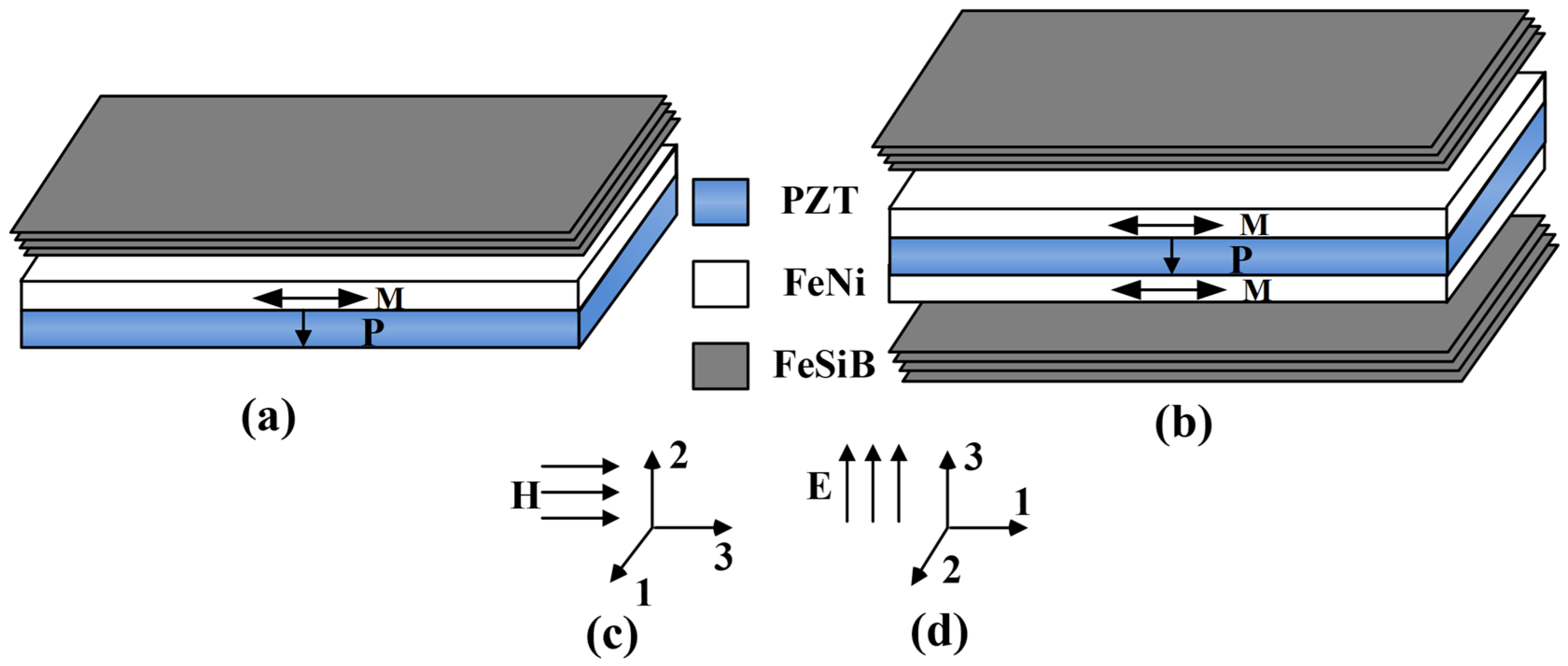 Jcs 09 00693 g001 Jcs 09 00693 g001