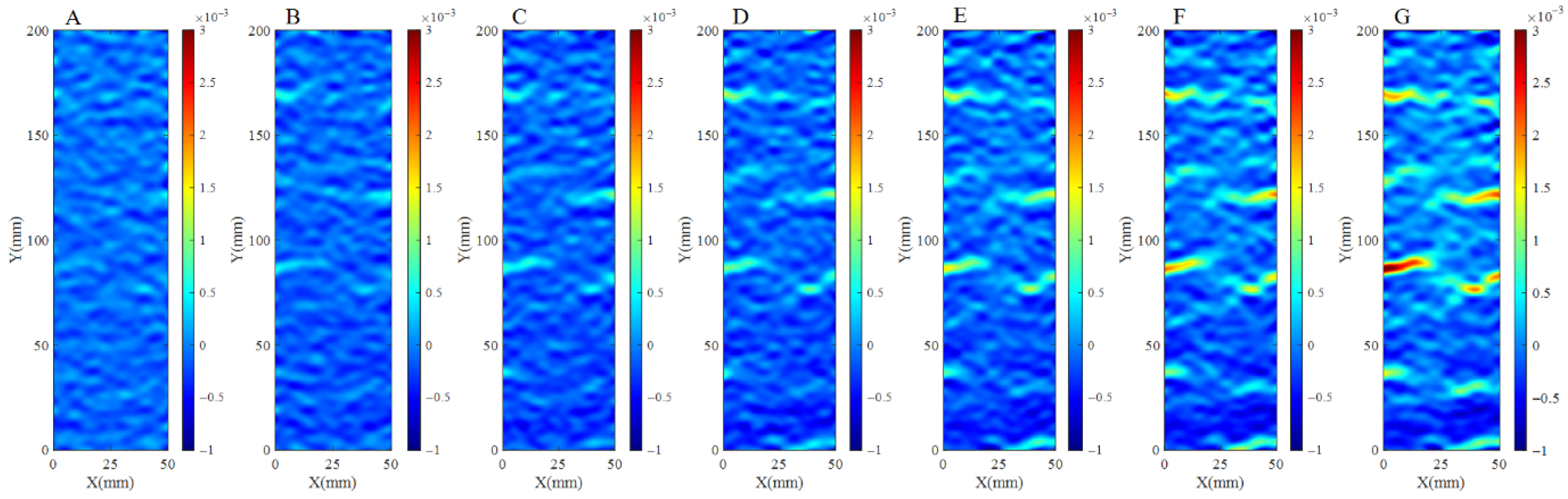 Jcs 09 00694 g009 Jcs 09 00694 g009