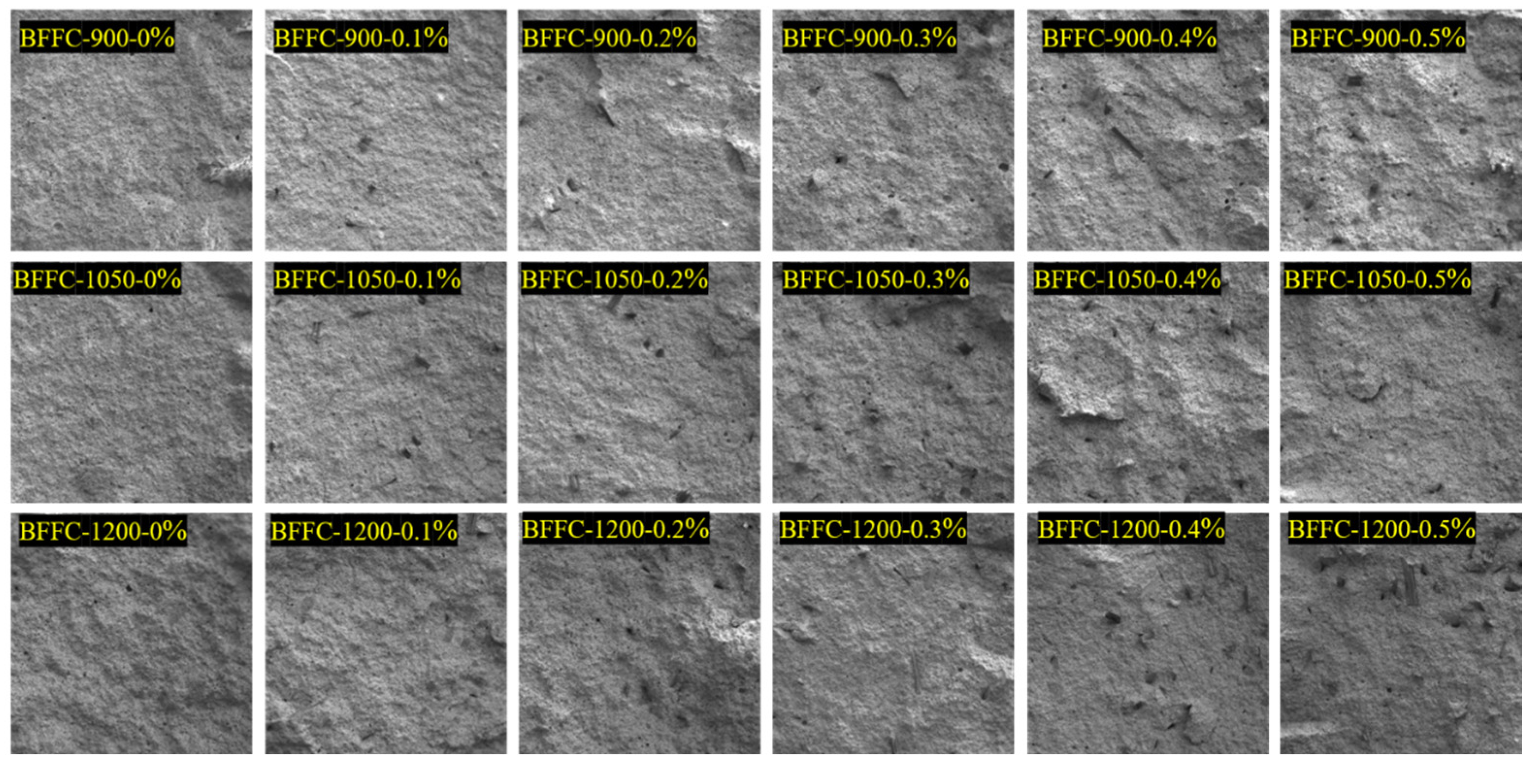 Jcs 09 00694 g011 Jcs 09 00694 g011