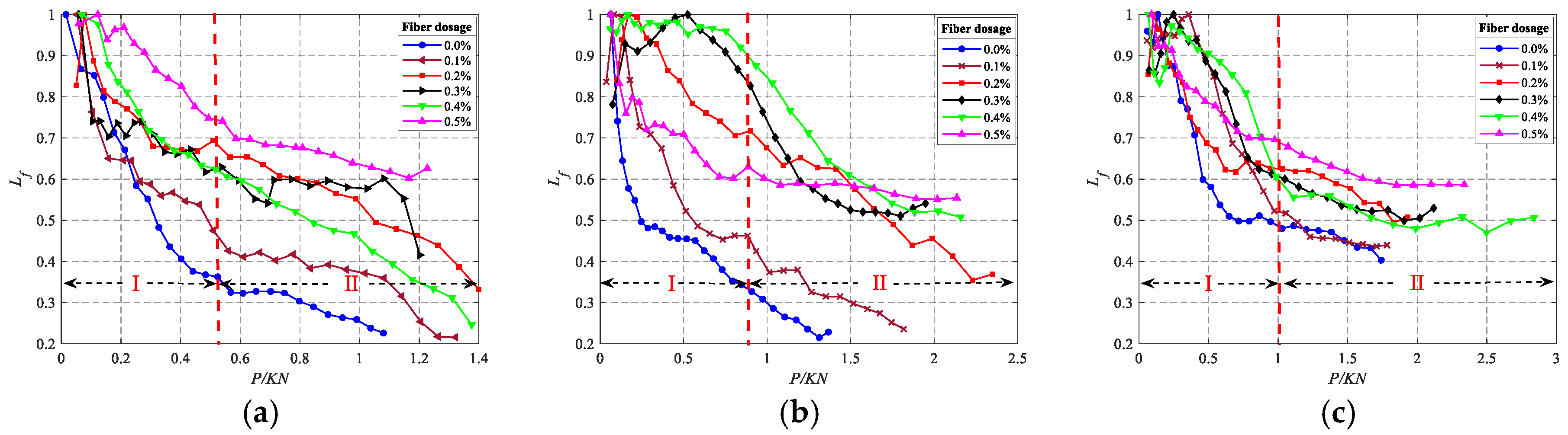 Jcs 09 00694 g016 Jcs 09 00694 g016