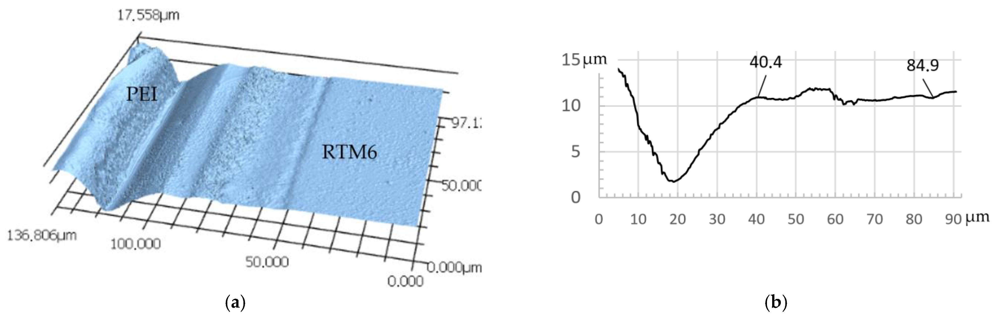 Jcs 09 00695 g006 Jcs 09 00695 g006
