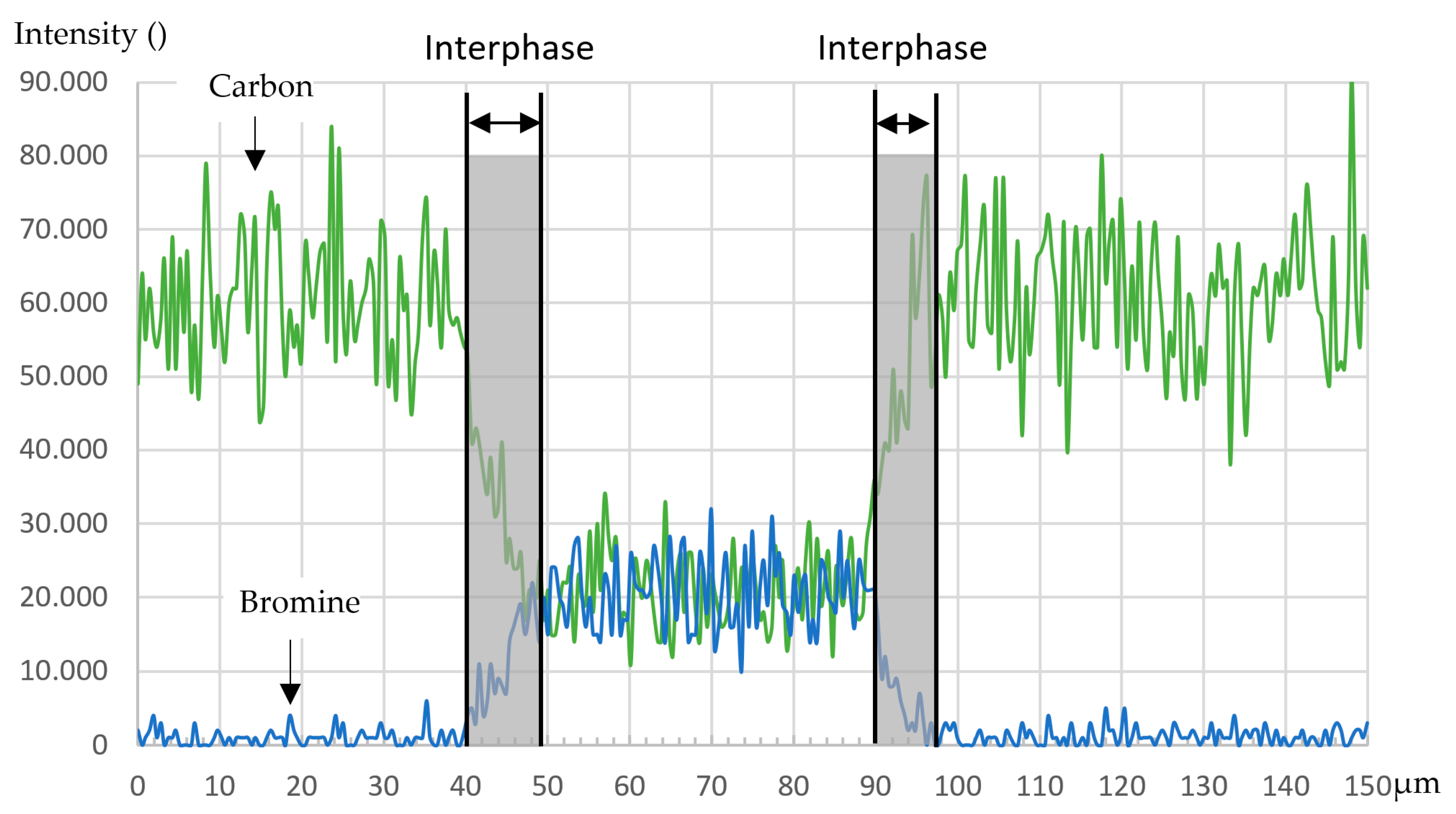Jcs 09 00695 g013 Jcs 09 00695 g013