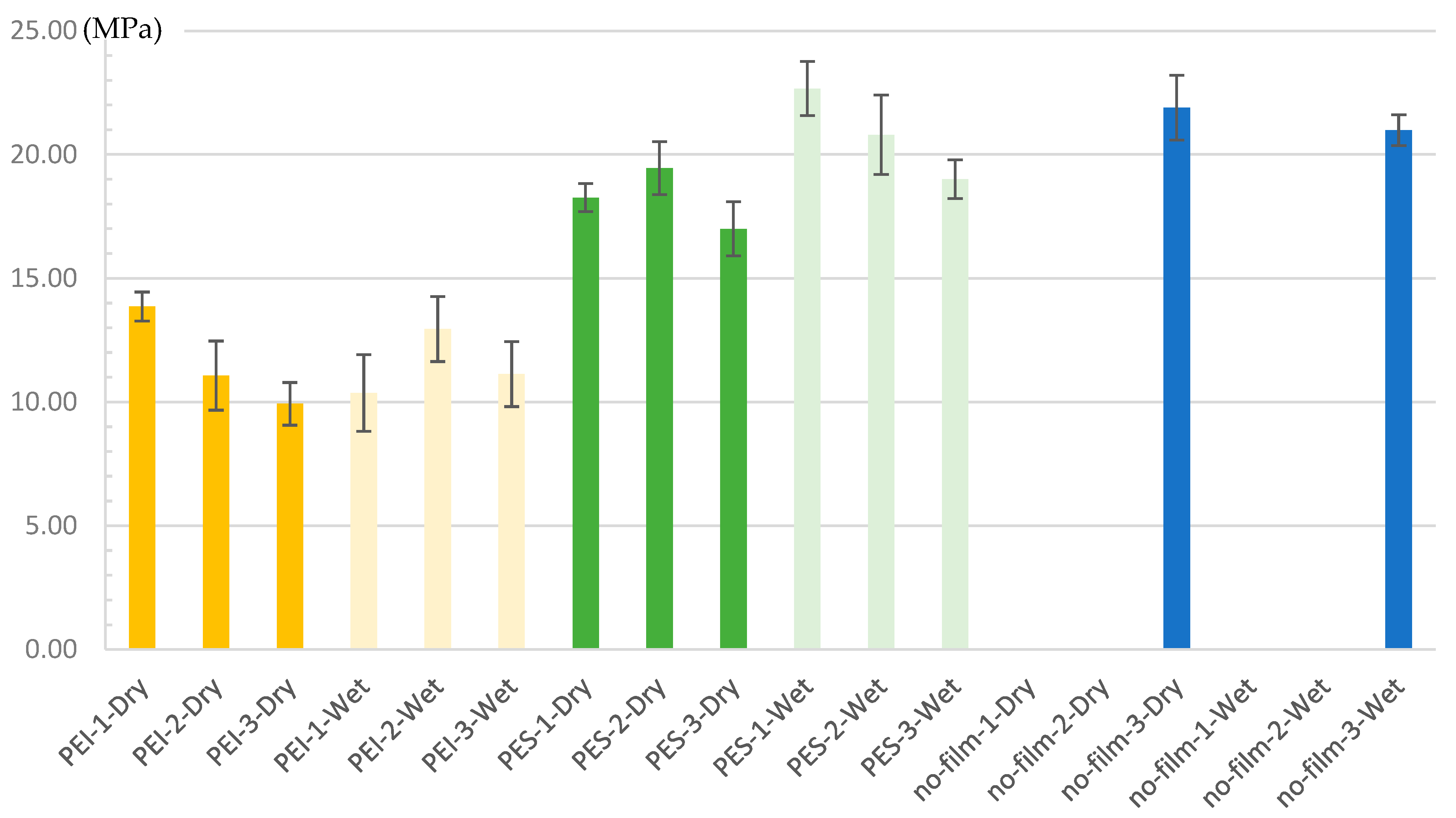 Jcs 09 00695 g014 Jcs 09 00695 g014
