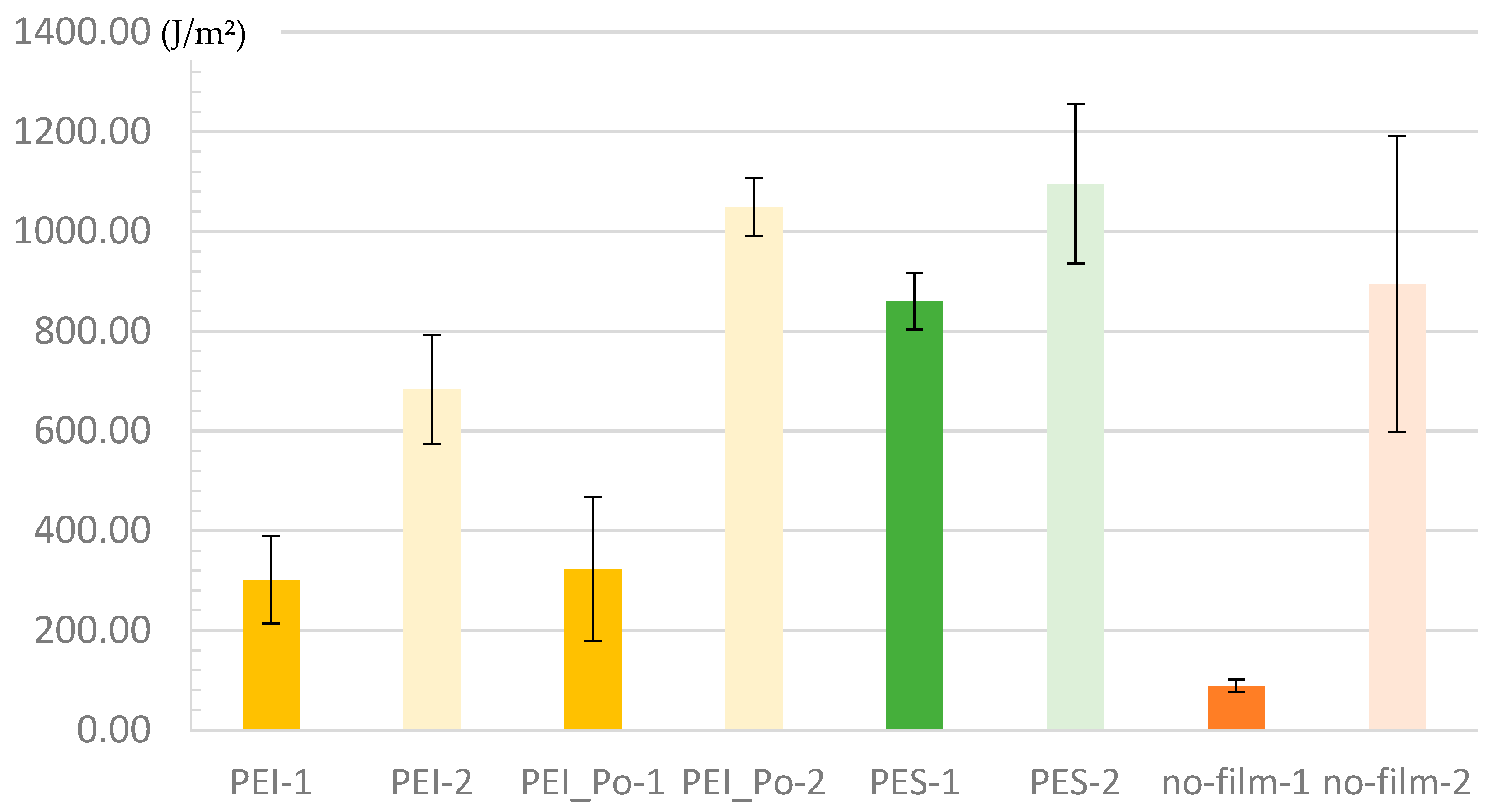 Jcs 09 00695 g016 Jcs 09 00695 g016