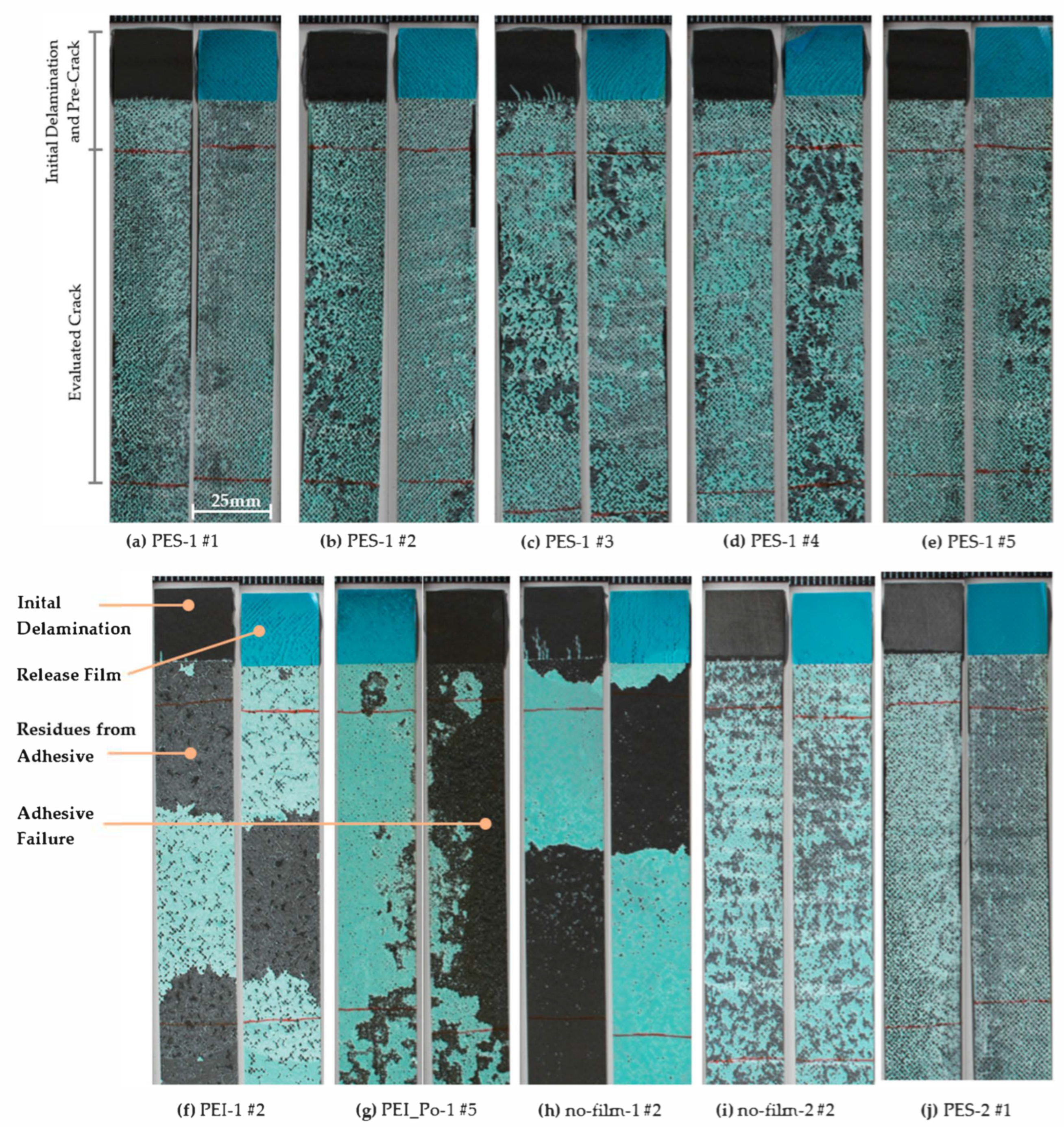 Jcs 09 00695 g017 Jcs 09 00695 g017