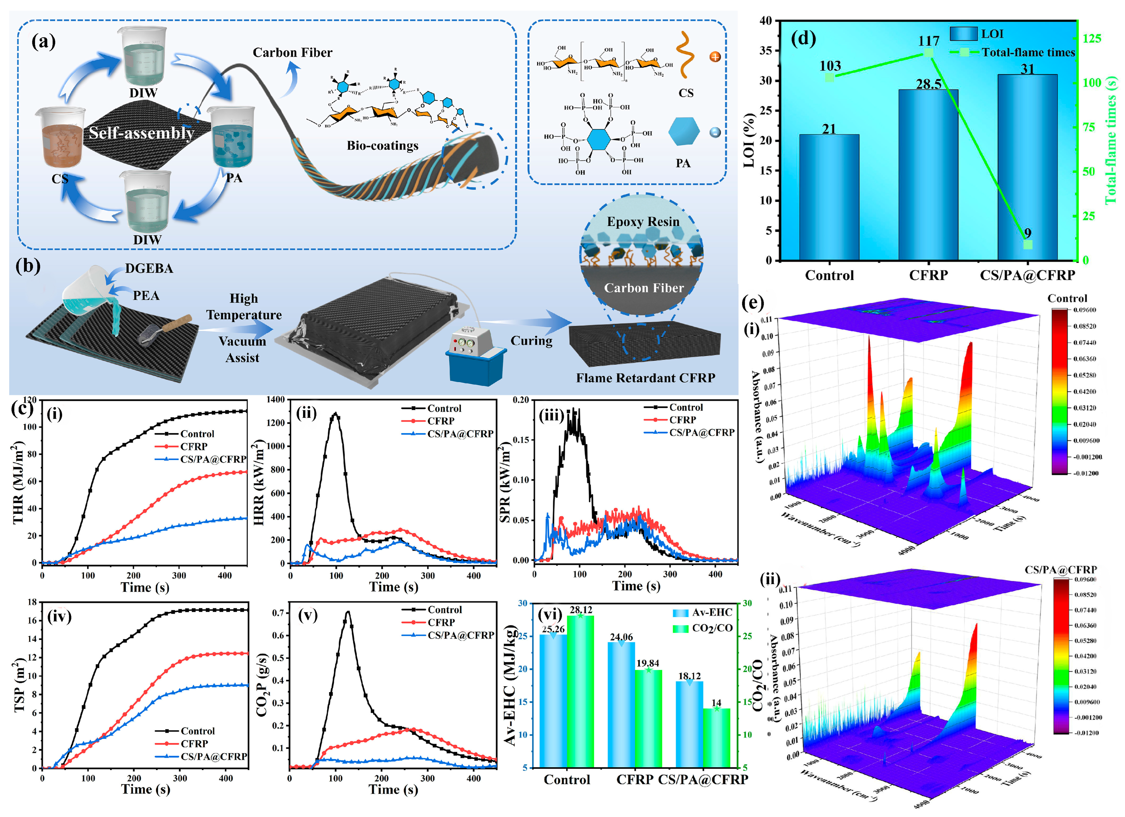 Jcs 09 00703 g001 Jcs 09 00703 g001