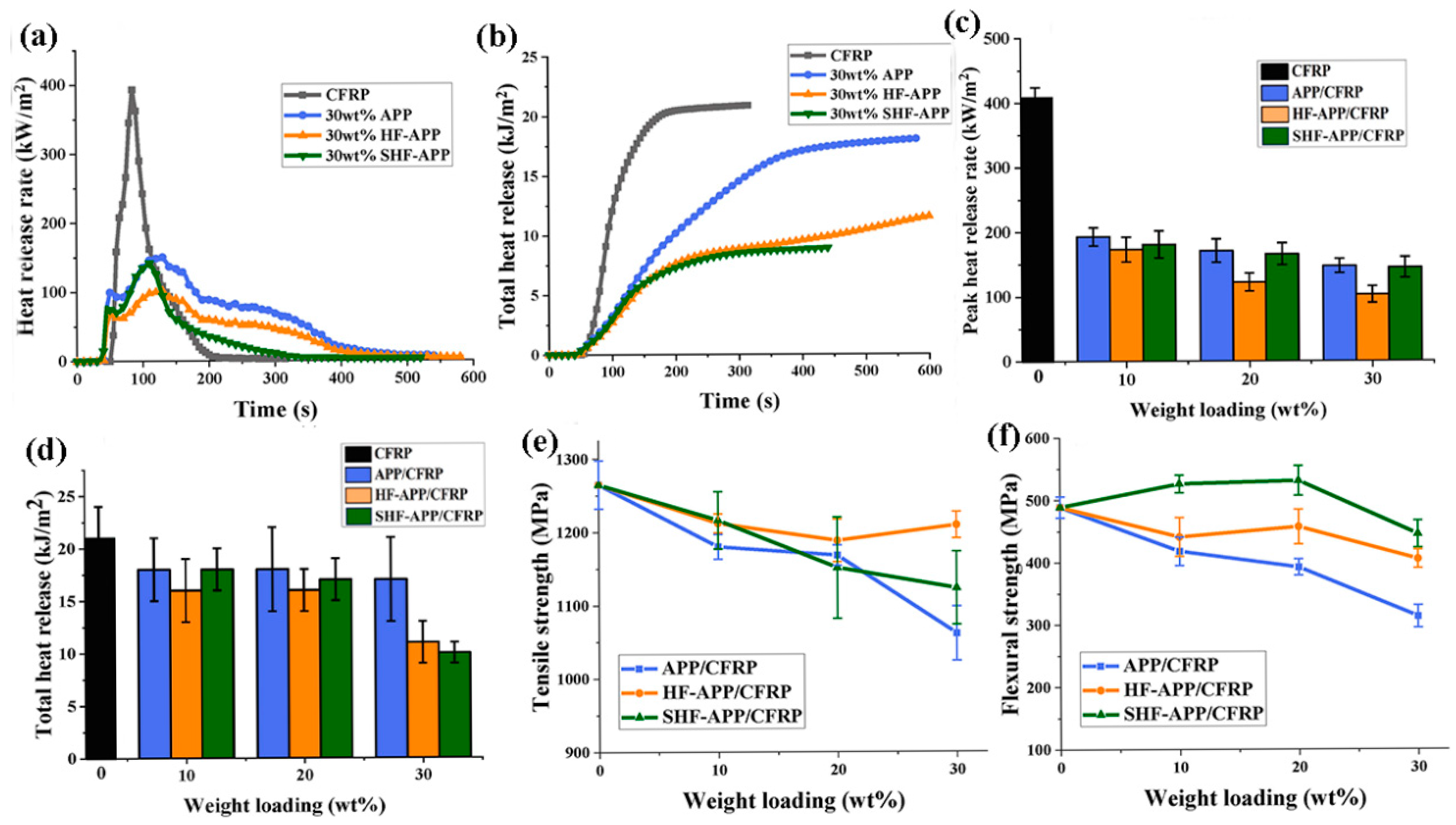 Jcs 09 00703 g002 Jcs 09 00703 g002