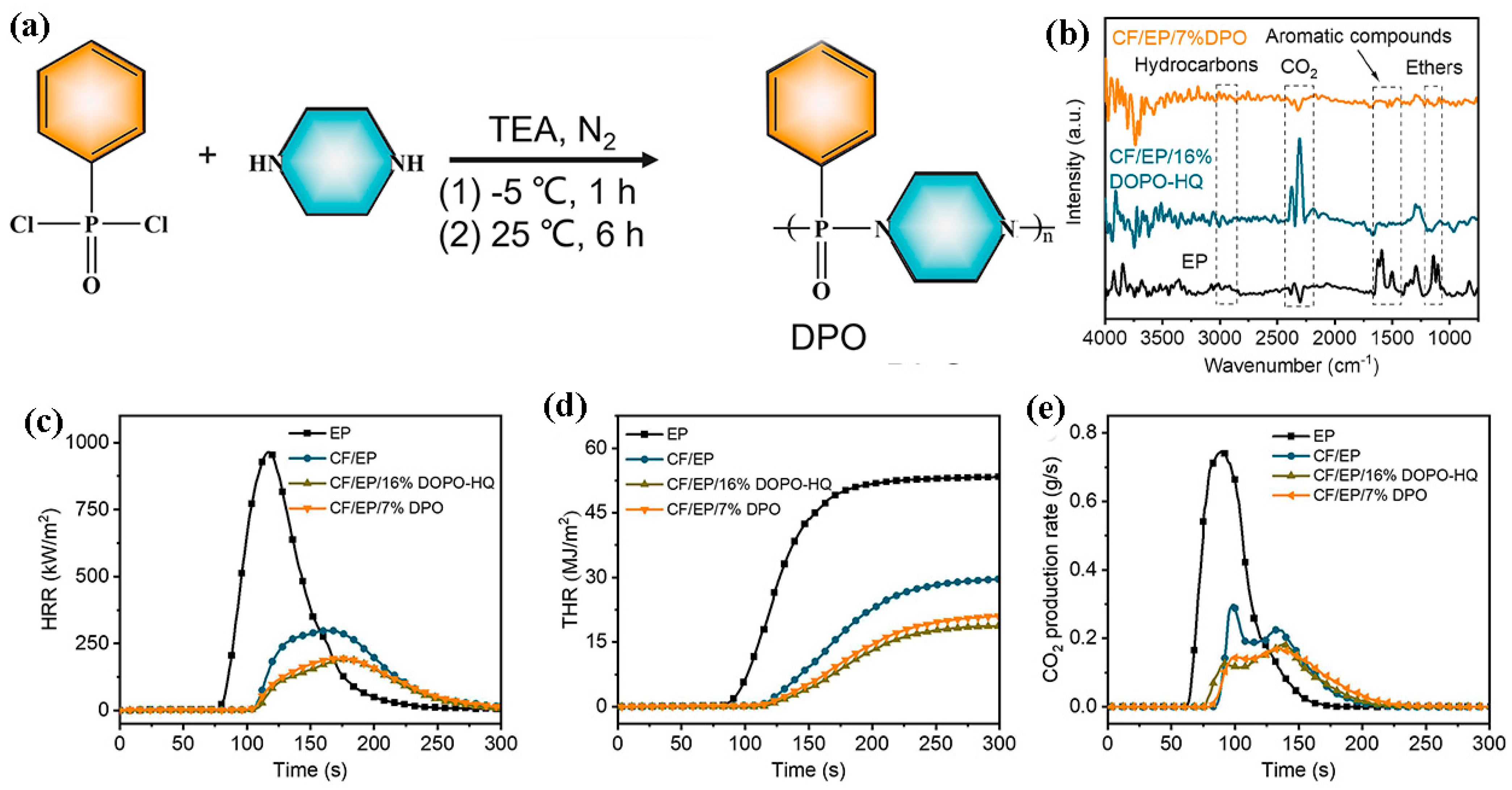 Jcs 09 00703 g003 Jcs 09 00703 g003