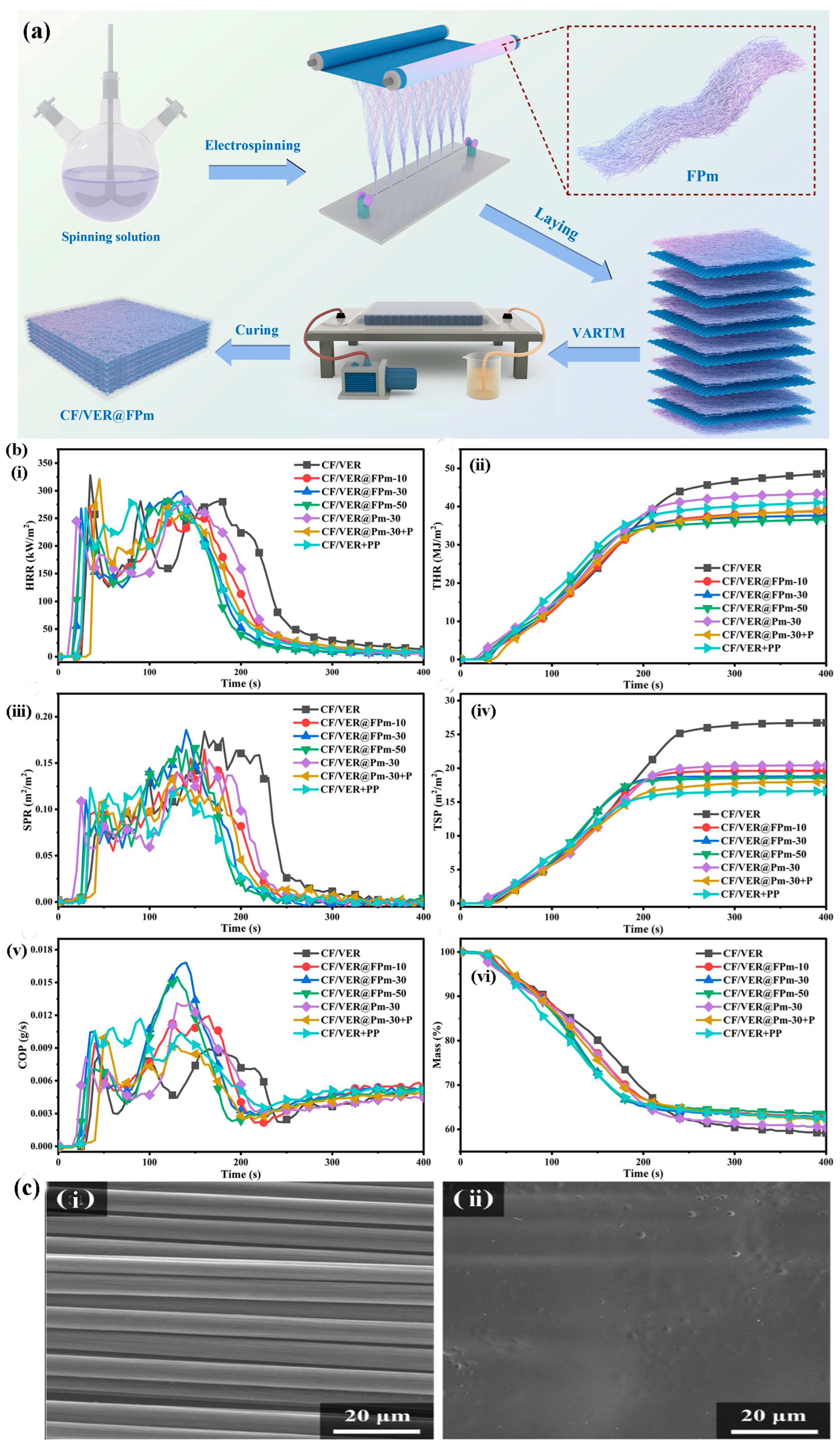 Jcs 09 00703 g007 Jcs 09 00703 g007