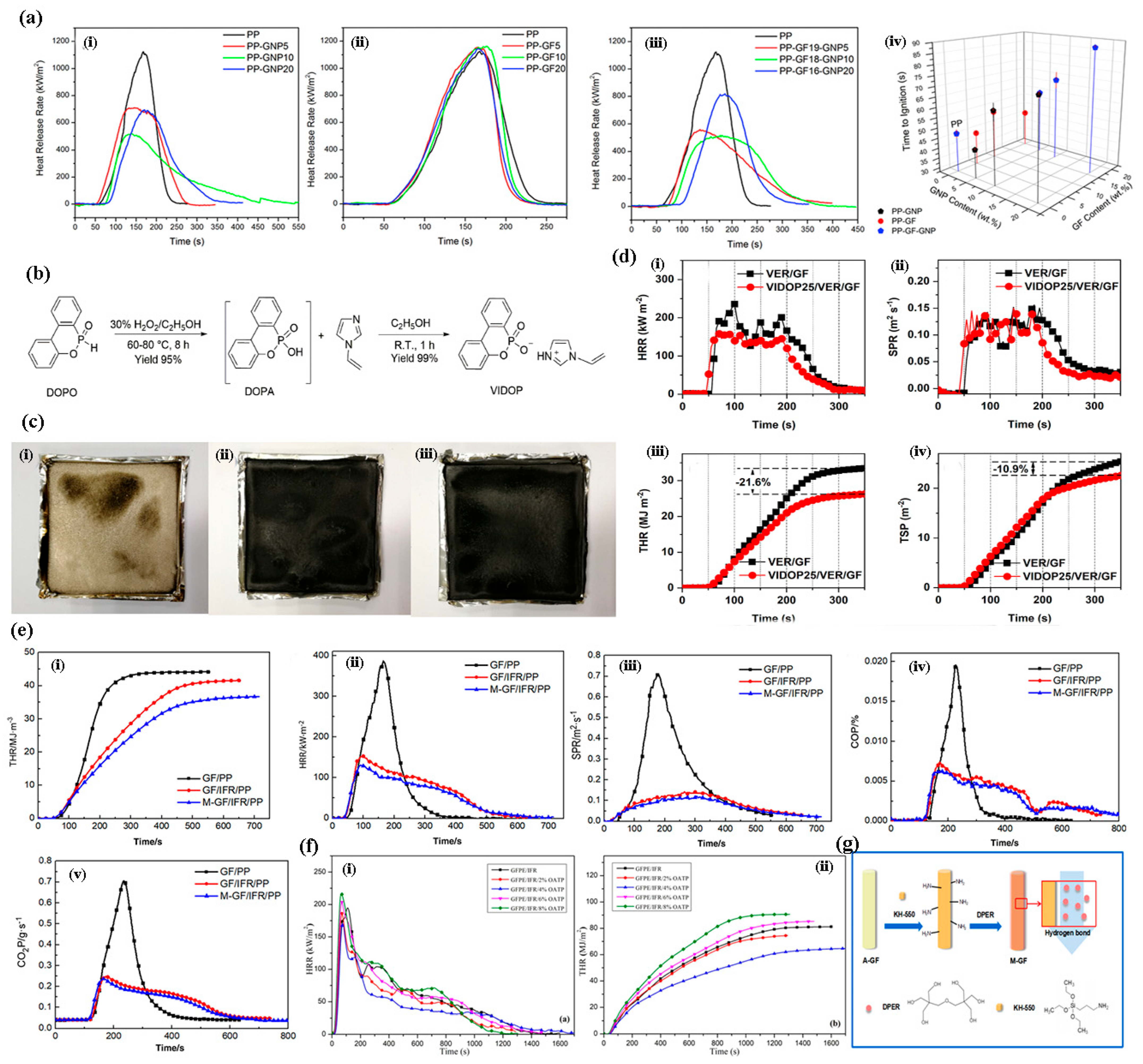 Jcs 09 00703 g010 Jcs 09 00703 g010