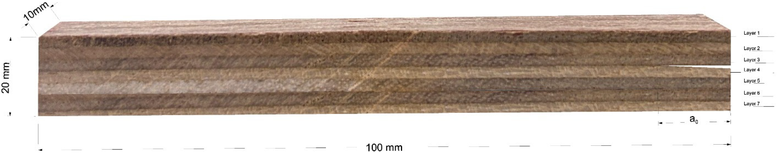 Jcs 09 00704 g003 Jcs 09 00704 g003