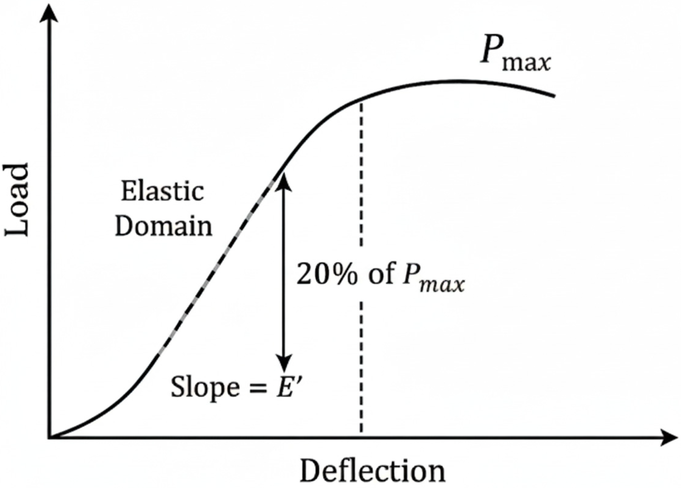 Jcs 09 00704 g004 Jcs 09 00704 g004