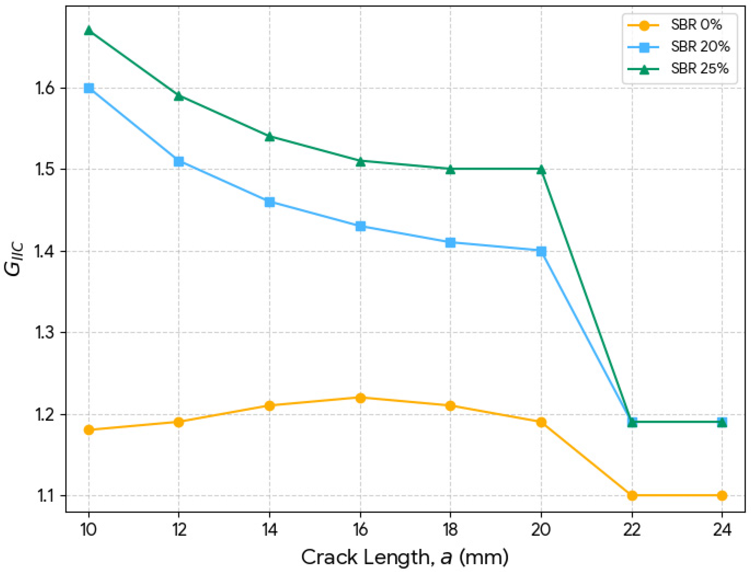 Jcs 09 00704 g007 Jcs 09 00704 g007