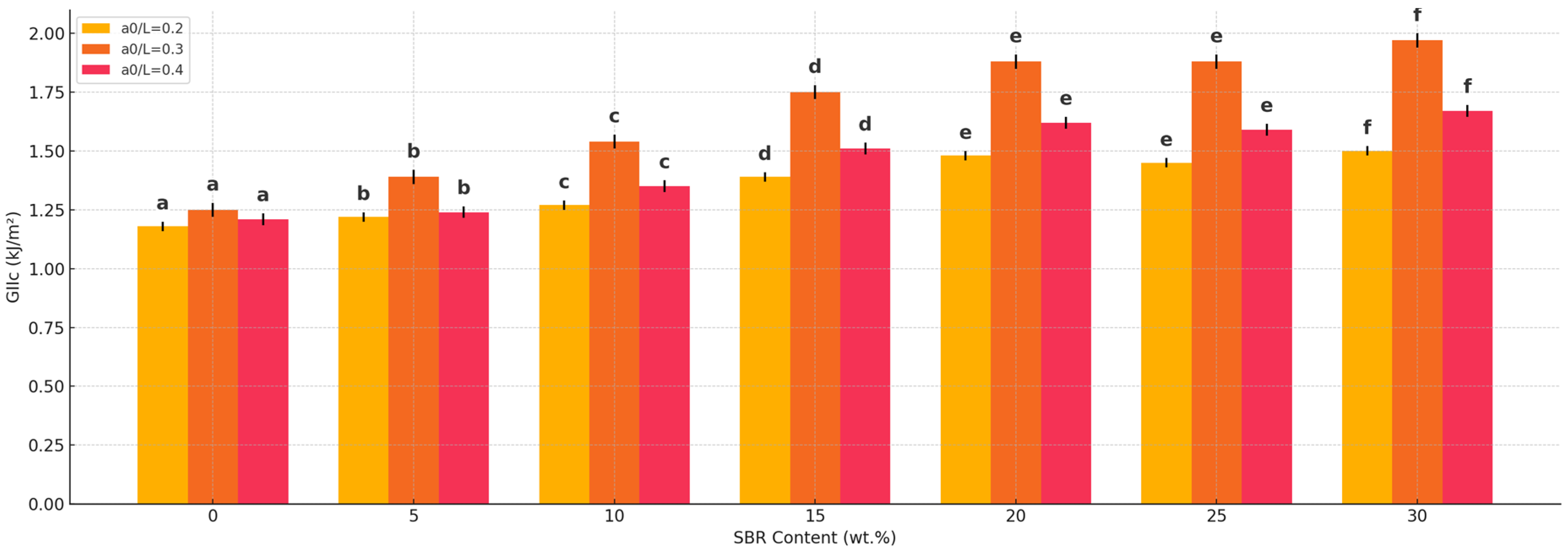 Jcs 09 00704 g009 Jcs 09 00704 g009