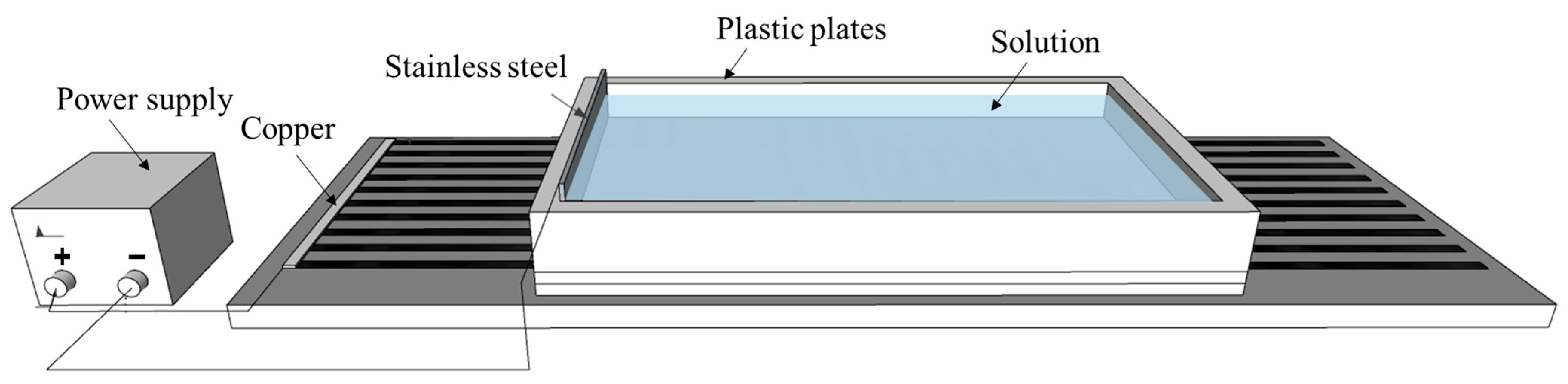 Jcs 10 00016 g002 Jcs 10 00016 g002