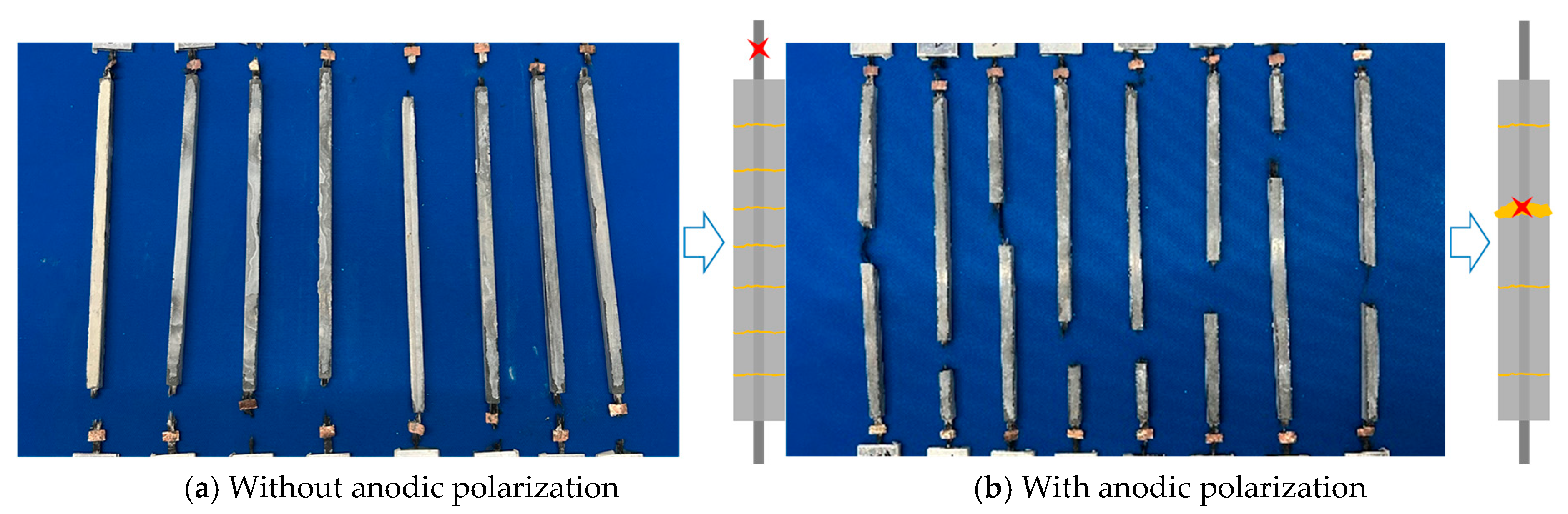 Jcs 10 00016 g004 Jcs 10 00016 g004